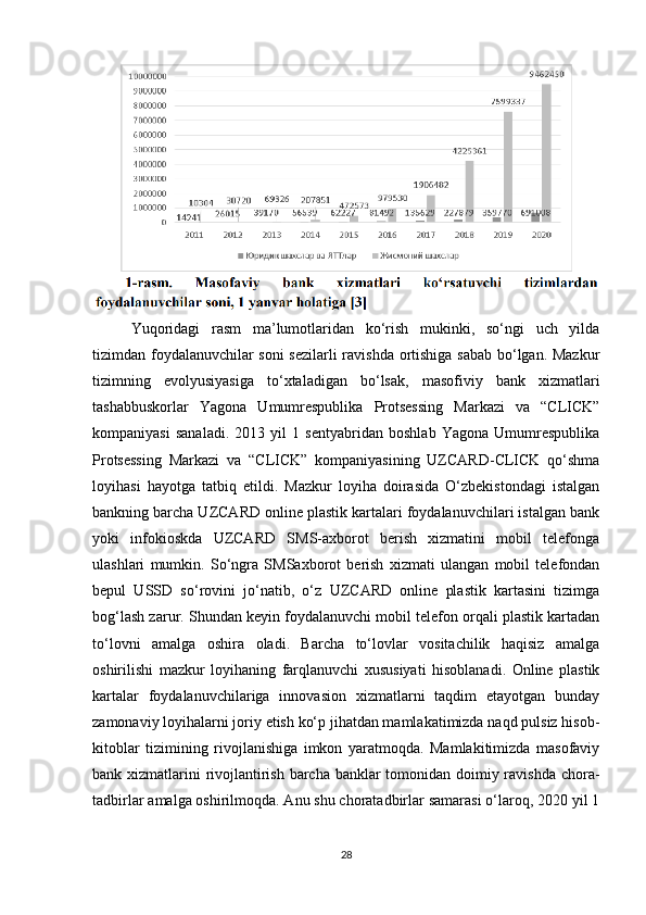 Yuqoridagi   rasm   ma’lumotlaridan   ko‘rish   mukinki,   so‘ngi   uch   yilda
tizimdan foydalanuvchilar soni  sezilarli  ravishda ortishiga sabab bo‘lgan. Mazkur
tizimning   evolyusiyasiga   to‘xtaladigan   bo‘lsak,   masofiviy   bank   xizmatlari
tashabbuskorlar   Yagona   Umumrespublika   Protsessing   Markazi   va   “CLICK”
kompaniyasi   sanaladi.   2013   yil   1   sentyabridan   boshlab   Yagona   Umumrespublika
Protsessing   Markazi   va   “CLICK”   kompaniyasining   UZCARD-CLICK   qo‘shma
loyihasi   hayotga   tatbiq   etildi.   Mazkur   loyiha   doirasida   O‘zbekistondagi   istalgan
bankning barcha UZCARD online plastik kartalari foydalanuvchilari istalgan bank
yoki   infokioskda   UZCARD   SMS-axborot   berish   xizmatini   mobil   telefonga
ulashlari   mumkin.   So‘ngra   SMSaxborot   berish   xizmati   ulangan   mobil   telefondan
bepul   USSD   so‘rovini   jo‘natib,   o‘z   UZCARD   online   plastik   kartasini   tizimga
bog‘lash zarur. Shundan keyin foydalanuvchi mobil telefon orqali plastik kartadan
to‘lovni   amalga   oshira   oladi.   Barcha   to‘lovlar   vositachilik   haqisiz   amalga
oshirilishi   mazkur   loyihaning   farqlanuvchi   xususiyati   hisoblanadi.   Online   plastik
kartalar   foydalanuvchilariga   innovasion   xizmatlarni   taqdim   etayotgan   bunday
zamonaviy loyihalarni joriy etish ko‘p jihatdan mamlakatimizda naqd pulsiz hisob-
kitoblar   tizimining   rivojlanishiga   imkon   yaratmoqda.   Mamlakitimizda   masofaviy
bank xizmatlarini rivojlantirish barcha banklar tomonidan doimiy ravishda chora-
tadbirlar amalga oshirilmoqda. Anu shu choratadbirlar samarasi o‘laroq, 2020 yil 1
28 