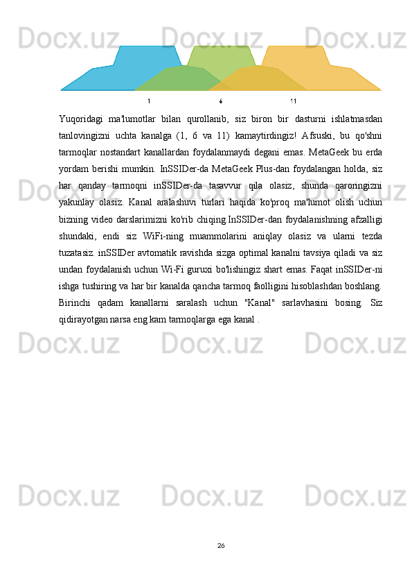 Yuqoridagi   ma'lumotlar   bilan   qurollanib,   siz   biron   bir   dasturni   ishlatmasdan
tanlovingizni   uchta   kanalga   (1,   6   va   11)   kamaytirdingiz!   Afsuski,   bu   qo'shni
tarmoqlar   nostandart  kanallardan  foydalanmaydi  degani   emas.  MetaGeek   bu erda
yordam  berishi  mumkin. InSSIDer-da MetaGeek  Plus-dan foydalangan  holda, siz
har   qanday   tarmoqni   inSSIDer-da   tasavvur   qila   olasiz,   shunda   qaroringizni
yakunlay   olasiz.   Kanal   aralashuvi   turlari   haqida   ko'proq   ma'lumot   olish   uchun
bizning video darslarimizni  ko'rib chiqing.InSSIDer-dan foydalanishning  afzalligi
shundaki,   endi   siz   WiFi-ning   muammolarini   aniqlay   olasiz   va   ularni   tezda
tuzatasiz. inSSIDer avtomatik ravishda sizga optimal kanalni tavsiya qiladi va siz
undan foydalanish uchun Wi-Fi guruxi bo'lishingiz shart emas. Faqat inSSIDer-ni
ishga tushiring va har bir kanalda qancha tarmoq faolligini hisoblashdan boshlang.
Birinchi   qadam   kanallarni   saralash   uchun   "Kanal"   sarlavhasini   bosing.   Siz
qidirayotgan narsa eng kam tarmoqlarga ega kanal .
26 
