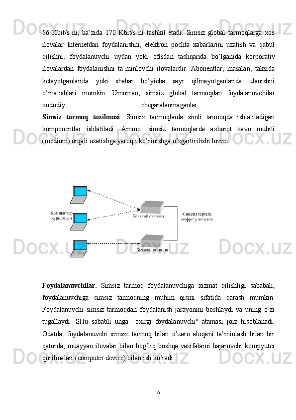 56   Kbit/s   ni,   ba’zida   170   Kbit/s   ni   tashkil   etadi.   Simsiz   global   tarmoqlarga   xos
ilovalar   Internetdan   foydalanishni,   elektron   pochta   xabarlarini   uzatish   va   qabul
qilishni,   foydalanuvchi   uydan   yoki   ofisdan   tashqarida   bo’lganida   korporativ
ilovalardan   foydalanishni   ta’minlovchi   ilovalardir.   Abonentlar,   masalan,   taksida
ketayotganlarida   yoki   shahar   bo’yicha   sayr   qilinayotganlarida   ulanishni
o’rnatishlari   mumkin.   Umuman,   simsiz   global   tarmoqdan   foydalanuvchilar
xududiy   chegaralanmaganlar.  
Simsiz   tarmoq   tuzilmasi .   Simsiz   tarmoqlarda   simli   tarmoqda   ishlatiladigan
komponentlar   ishlatiladi.   Ammo,   simsiz   tarmoqlarda   axborot   xavo   muhiti
(medium) orqali uzatishga yaroqli ko’rinishga o’zgartirilishi lozim. 
Foydalanuvchilar.   Simsiz   tarmoq   foydalanuvchiga   xizmat   qilishligi   sababali,
foydalanuvchiga   simsiz   tarmoqning   muhim   qismi   sifatida   qarash   mumkin.
Foydalanuvchi   simsiz   tarmoqdan   foydalanish   jarayonini   boshlaydi   va   uning   o’zi
tugallaydi.   SHu   sababli   unga   "oxirgi   foydalanuvchi"   atamasi   joiz   hisoblanadi.
Odatda,   foydalanuvchi   simsiz   tarmoq   bilan   o’zaro   aloqani   ta’minlash   bilan   bir
qatorda,   muayyan   ilovalar   bilan   bog’liq  boshqa   vazifalarni   bajaruvchi   kompyuter
qurilmalari (computer device) bilan ish ko’radi. 
6 