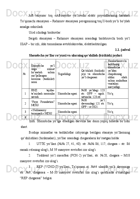 Juft   tezyurar   toq   «Afrosiyob»   yо‘lovchi   elektr   poyezdlarining   harakati
Tо‘qimachi stansiyasi – Rahimov stansiyasi peregonining toq II-bosh yо‘li bо‘ylab
amalga oshiriladi. 
Uzel ichidagi birikuvlar:
Sergeli   stansiyasi   –   Rahimov   stansiyasi   orasidagi   biriktiruvchi   bosh   yо‘l
IIIAP – bir izli, ikki tomonlama avtoblokirovka, elektrlashtirilgan.
1.1.-jadval
Shoxobcha yо‘llar rо‘yxati va ularning qо‘shilish (birikish) joylari
№ Shoxobcha   yо‘l
unga   xizmat
kо‘rsatish   uchun
mо‘ljallangan
korxona   (tashkilot)
nomi Tegishliligi Qо‘shilish   (birikish)
joyi   va   shoxobcha
yо‘l chegarasi Harakatlanuvchi
tarkibning
shoxobcha
yо‘ldan
chiqishining
oldini   olish
uchun   muhofaza
vositalari
mavjudligi 
1 RMZ   tajriba-
ta’mirlash   mexanika
zavodi Shoxobcha egasi №30   yо‘ldagi   123
str.   GPP   –   ogoh.
ustuncha. 123 str. Yо‘q
2 “ Fayz   Foundation ”
MCHJ Shoxobcha egasi №38   yо‘l
davomidagi   121   str.
GPP – sv.M21. Yо‘q 
3 « Yakkasaroy
texnopark »  MCHJ Shoxobcha egasi Yо‘q
4
Izoh. Shoxobcha  yо‘lga  eltadigan  darvoza  har  doim   yopiq holatda  bо‘lishi
shart.
Boshqa   xizmatlar   va   tashkilotlar   ixtiyoriga   berilgan   stansiya   yо‘llarining
qо‘shilishlari (birikmalari), yо‘llar orasidagi chegaralarni kо‘rsatgan holda:
1. UTTK yо‘llari (№№ 27, 41, 40): str. №№ 86, 117; chegara – str. 86
ramali relsning ulog‘i, M 59 manyovr svetofori izo ulog‘i.
2. Toshkent   yо‘l   masofasi   (PCH-2)   yо‘llari;   str.   №20;   chegara   –   M18
manyovr svetofori izo ulog‘i.
3. REP   (VCHD-2)   yо‘llari;   Tо‘qimasi   st.   №44   ulanish   yо‘li   davomiga
str.   №9;   chegarasi   –   M-33   manyovr   svetofori   izo   ulog‘i   qarshisida   о‘rnatilgan
“REP chegarasi” belgisi. 