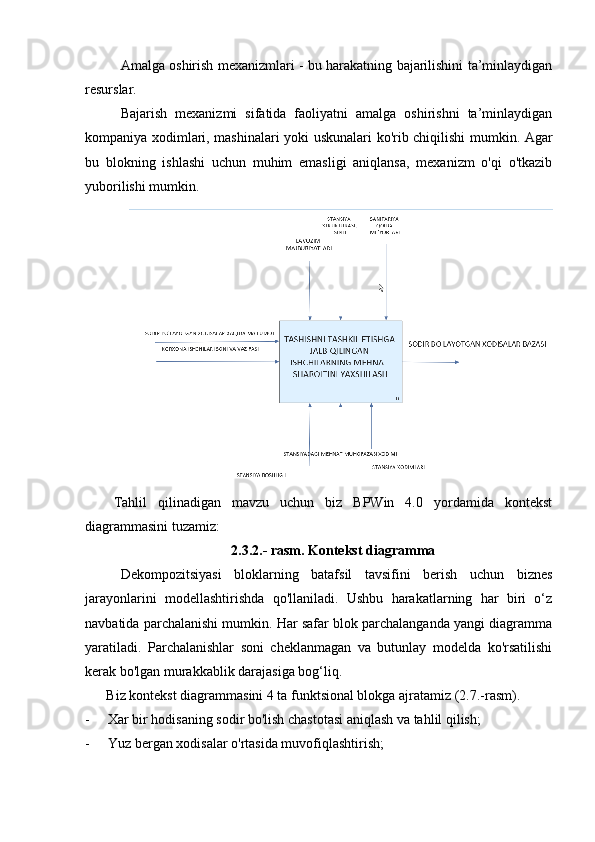Amalga oshirish mexanizmlari - bu harakatning bajarilishini ta’minlaydigan
resurslar. 
Bajarish   mexanizmi   sifatida   faoliyatni   amalga   oshirishni   ta’minlaydigan
kompaniya xodimlari, mashinalari yoki uskunalari ko'rib chiqilishi mumkin. Agar
bu   blokning   ishlashi   uchun   muhim   emasligi   aniqlansa,   mexanizm   o'qi   o'tkazib
yuborilishi mumkin.
Tahlil   qilinadigan   mavzu   uchun   biz   BPWin   4.0   yordamida   kontekst
diagrammasini tuzamiz:
2.3.2.- rasm.  Kontekst diagramma
Dekompozitsiyasi   bloklarning   batafsil   tavsifini   berish   uchun   biznes
jarayonlarini   modellashtirishda   qo'llaniladi.   Ushbu   harakatlarning   har   biri   o‘z
navbatida parchalanishi mumkin. Har safar blok parchalanganda yangi diagramma
yaratiladi.   Parchalanishlar   soni   cheklanmagan   va   butunlay   modelda   ko'rsatilishi
kerak bo'lgan murakkablik darajasiga bog‘liq.
Biz kontekst diagrammasini 4 ta funktsional blokga ajratamiz (2.7.-rasm).
- Xar bir hodisaning sodir bo'lish chastotasi aniqlash va tahlil qilish;
- Yuz bergan xodisalar o'rtasida muvofiqlashtirish; 