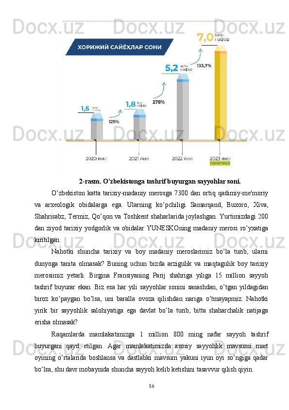 2-rasm. O’zbekistonga tashrif buyurgan sayyohlar soni.
O’zbekiston   katta   tarixiy-madaniy   merosga   7300   dan   ortiq   qadimiy-me'moriy
va   arxeologik   obidalarga   ega.   Ularning   ko’pchiligi   Samarqand,   Buxoro,   Xiva,
Shahrisabz, Termiz, Qo’qon va Toshkent shaharlarida joylashgan. Yurtimizdagi 200
dan ziyod  tarixiy yodgorlik  va  obidalar   YUNESKOning  madaniy  merosi  ro’yxatiga
kiritilgan.
Nahotki   shuncha   tarixiy   va   boy   madaniy   meroslarimiz   bo’la   turib,   ularni
dunyoga   tanita   olmasak?   Buning   uchun   bizda   arzigulik   va   maqtagulik   boy   tarixiy
merosimiz   yetarli.   Birgina   Fransiyaning   Parij   shahriga   yiliga   15   million   sayyoh
tashrif  buyurar  ekan. Biz  esa har  yili  sayyohlar  sonini  sanashdan,  o’tgan yildagidan
biroz   ko’paygan   bo’lsa,   uni   baralla   ovoza   qilishdan   nariga   o’tmayapmiz.   Nahotki
yirik   bir   sayyohlik   salohiyatiga   ega   davlat   bo’la   turib,   bitta   shaharchalik   natijaga
erisha olmasak?
Raqamlarda   mamlakatimizga   1   million   800   ming   nafar   sayyoh   tashrif
buyurgani   qayd   etilgan.   Agar   mamlakatimizda   asosiy   sayyohlik   mavsumi   mart
oyining   o’rtalarida   boshlansa   va   dastlabki   mavsum   yakuni   iyun   oyi   so’ngiga   qadar
bo’lsa, shu davr mobaynida shuncha sayyoh kelib ketishini tasavvur qilish qiyin.
16 