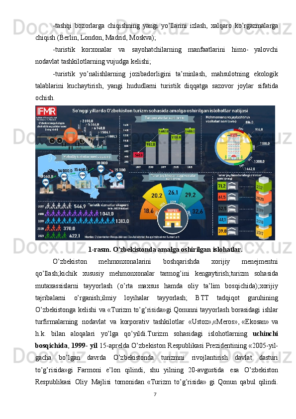 -tashqi   bozorlarga   chiqishning   yangi   yo’llarini   izlash,   xalqaro   ko’rgazmalarga
chiqish (Berlin, London, Madrid, Moskva);
-turistik   korxonalar   va   sayohatchilarning   manfaatlarini   himo-   yalovchi
nodavlat tashkilotlarning vujudga kelishi;
-turistik   yo’nalishlarning   jozibadorligini   ta’minlash,   mahsulotning   ekologik
talablarini   kuchaytirish,   yangi   hududlarni   turistik   diqqatga   sazovor   joylar   sifatida
ochish.
1-rasm. O’zbekistonda amalga oshirilgan islohatlar.
O’zbekiston   mehmonxonalarini   boshqarishda   xorijiy   menejmentni
qo’llash;kichik   xususiy   mehmonxonalar   tarmog’ini   kengaytirish; turizm   sohasida
mutaxassislarni   tayyorlash   (o’rta   maxsus   hamda   oliy   ta’lim   bosqichida);xorijiy
tajribalarni   o’rganish; ilmiy   loyihalar   tayyorlash;   BTT   tadqiqot   guruhining
O’zbekistonga kelishi va «Turizm to’g’risida»gi Qonunni tayyorlash borasidagi ishlar
turfirmalarning   nodavlat   va   korporativ   tashkilotlar   «Ustoz», «Meros»,   «Ekosan»   va
h.k.   bilan   aloqalari   yo’lga   qo’yildi. Turizm   sohasidagi   islohotlarning   uchinchi
bosqichida ,   1999- yil   15-aprelda O’zbekiston Respublikasi Prezidentining «2005-yil-
gacha   bo’lgan   davrda   O’zbekistonda   turizmni   rivojlantirish   davlat   dasturi
to’g’risida»gi   Farmoni   e’lon   qilindi,   shu   yilning   20-avgustida   esa   O’zbekiston
Respublikasi   Oliy   Majlisi   tomonidan   «Turizm   to’g’risida»   gi   Qonun   qabul   qilindi.
7 