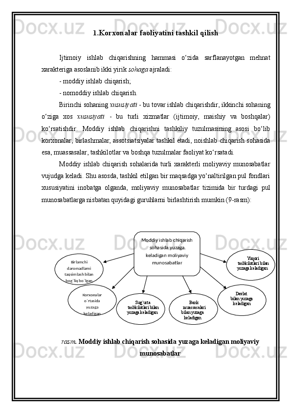 1. Korxonalar faoliyatini tashkil qilish
Ijtimoiy   ishlab   chiqarishning   hammasi   o‘zida   sarflanayotgan   mehnat
xarakteriga asoslanib ikki yirik  sohaga  ajraladi:
- moddiy ishlab chiqarish;
- nomoddiy ishlab chiqarish. 
Birinchi sohaning  xususiyati  - bu tovar ishlab chiqarishdir, ikkinchi sohaning
o‘ziga   xos   xususiyati   -   bu   turli   xizmatlar   (ijtimoiy,   maishiy   va   boshqalar)
ko‘rsatishdir.   Moddiy   ishlab   chiqarishni   tashkiliy   tuzulmasining   asosi   bo‘lib
korxonalar, birlashmalar, assotsiatsiyalar tashkil etadi, noishlab chiqarish sohasida
esa, muassasalar, tashkilotlar va boshqa tuzulmalar faoliyat ko‘rsatadi. 
Moddiy   ishlab   chiqarish   sohalarida   turli   xarakterli   moliyaviy   munosabatlar
vujudga keladi. Shu asosda, tashkil etilgan bir maqsadga yo‘naltirilgan pul fondlari
xususiyatini   inobatga   olganda,   moliyaviy   munosabatlar   tizimida   bir   turdagi   pul
munosabatlarga nisbatan quyidagi guruhlarni birlashtirish mumkin  (9-rasm) :
 
rasm .  Moddiy ishlab chiqarish soha s ida  yuzaga keladigan  moliyaviy
munosabatlar Moddiy ishlab chiqarish 
sohasida yuzaga 
kеladigan moliyaviy 
munosabatlar
Korxonalar 
o`rtasida 
yuzaga 
k е ladiganBirlamchi 
daromadlarni 
taqsimlash bilan 
bog`liq bo`lgan
Sug`urta 
tashkilotlari bilan 
yuzaga k е ladigan Bank 
muassasalari 
bilan yuzaga 
kеladigan Davlat 
bilan yuzaga 
kеladigan Yuqori 
tashkilotlari bilan 
yuzaga kеladigan 