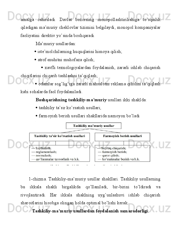 amalga   oshiriladi.   Davlat   bozorning   monopollashtirilishiga   to’sqinlik
qiladigan ma’muriy cheklovlar tizimini belgilaydi, monopol kompaniyalar
faoliyatini direktiv yo’sinda boshqaradi.
              Ma’muriy usullardan: 
                iste’molchilarning huquqlarini himoya qilish; 
                atrof-muhitni muhofaza qilish;
                           xavfli   texnologiyalardan   foydalanish,   zararli   ishlab   chiqarish
chiqitlarini chiqarib tashlashni ta’qiqlash;
                odamlar sog’lig’iga zararli mahsulotni reklama qilishni ta’qiqlash
kabi sohalarda faol foydalaniladi.
              Boshqarishning tashkiliy-ma’muriy  usullari ikki shaklda: 
                 tashkiliy ta’sir ko’rsatish usullari;
                 farmoyish berish usullari shakllarida namoyon bo’ladi
          1-chizma. Tashkiliy-ma’muriy  usullar shakllari.  Tashkiliy usullarning
bu   ikkala   shakli   birgalikda   qo’llaniladi,   bir-birini   to’ldiradi   va
rivojlantiradi.   Har   ikkala   shaklning   uyg’unlashuvi   ishlab   chiqarish
sharoitlarini hisobga olingan holda optimal bo’lishi kerak.
Tashkiliy-ma’muriy usullardan foydalanish samaradorligi.