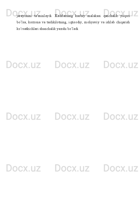 jarayonini   ta’minlaydi.   Kadrlarning   kasbiy   malakasi   qanchalik   yuqori
bo’lsa,   korxona   va   tashkilotning,   iqtisodiy,   moliyaviy   va   ishlab   chiqarish
ko’rsatkichlari shunchalik yaxshi bo’ladi.