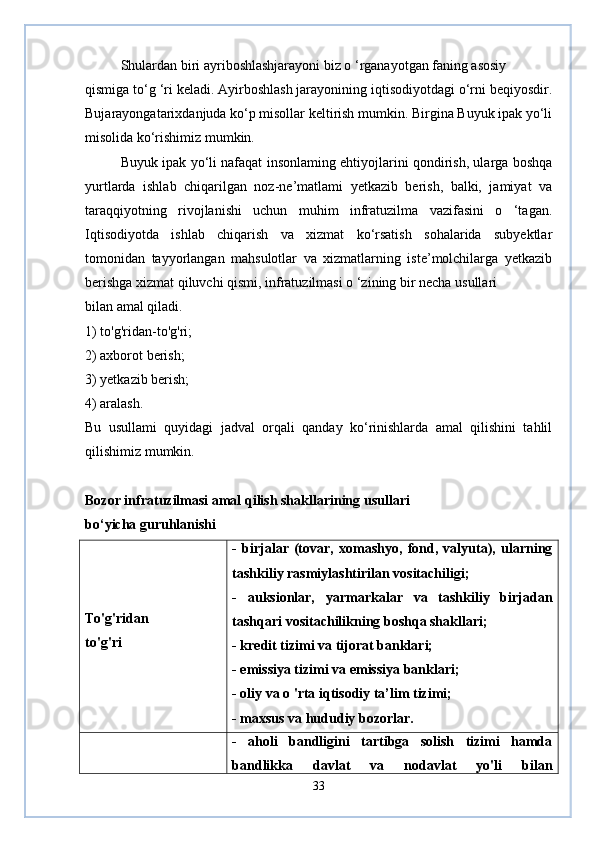 Shulardan biri ayriboshlashjarayoni biz o ‘rganayotgan faning asosiy
qismiga to‘g ‘ri keladi. Ayirboshlash jarayonining iqtisodiyotdagi o‘rni beqiyosdir.
Bujarayongatarixdanjuda ko‘p misollar keltirish mumkin. Birgina Buyuk ipak yo‘li
misolida ko‘rishimiz mumkin.
Buyuk ipak yo‘li nafaqat insonlaming ehtiyojlarini qondirish, ularga boshqa
yurtlarda   ishlab   chiqarilgan   noz-ne’matlami   yetkazib   berish,   balki,   jamiyat   va
taraqqiyotning   rivojlanishi   uchun   muhim   infratuzilma   vazifasini   o   ‘tagan.
Iqtisodiyotda   ishlab   chiqarish   va   xizmat   ko‘rsatish   sohalarida   subyektlar
tomonidan   tayyorlangan   mahsulotlar   va   xizmatlarning   iste’molchilarga   yetkazib
berishga xizmat qiluvchi qismi, infratuzilmasi o ‘zining bir necha usullari
bilan amal qiladi.
1) to'g'ridan-to'g'ri;
2) axborot berish;
3) yetkazib berish;
4) aralash.
Bu   usullami   quyidagi   jadval   orqali   qanday   ko‘rinishlarda   amal   qilishini   tahlil
qilishimiz mumkin.
Bozor infratuzilmasi amal qilish shakllarining usullari
bo‘yicha guruhlanishi
To'g'ridan
to'g'ri -   birjalar   (tovar,   xomashyo,   fond,   valyuta),   ularning
tashkiliy rasmiylashtirilan vositachiligi;
-   auksionlar,   yarmarkalar   va   tashkiliy   birjadan
tashqari vositachilikning boshqa shakllari;
- kredit tizimi va tijorat banklari;
- emissiya tizimi va emissiya banklari;
- oliy va o 'rta iqtisodiy ta’lim tizimi;
- maxsus va hududiy bozorlar.
-   aholi   bandligini   tartibga   solish   tizimi   hamda
bandlikka   davlat   va   nodavlat   yo'li   bilan
33 