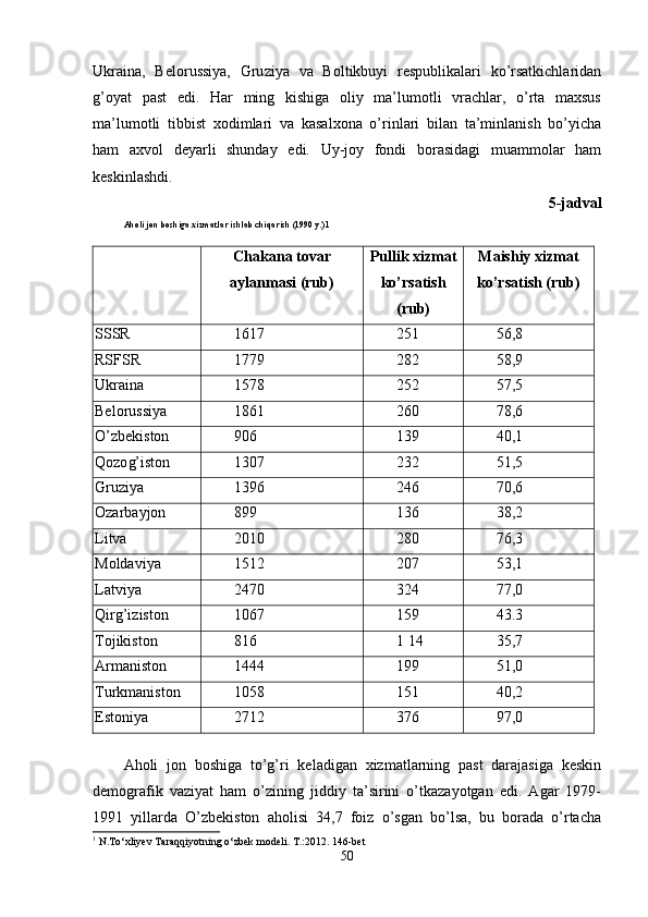 Ukraina,   Belorussiya,   Gru ziya   va   Boltikbuyi   respublikalari   ko’rsatkichlaridan
g’oyat   past   edi.   Har   ming   kishiga   oliy   ma’lumotli   vrachlar,   o’rta   maxsus
ma’lumotli   tibbist   xodimlari   va   kasalxona   o’rinlari   bilan   ta’minlanish   bo’yicha
ham   axvol   deyarli   shunday   edi.   Uy-joy   fondi   borasidagi   muammolar   ham
keskinlashdi.
5-jadval
Aholi jon boshiga xizmatlar ishlab chiqarish (1990 y.) 1
Chakana tovar
aylanmasi (rub) Pullik xizmat
ko’rsatish
(rub) Maishiy xizmat
ko’rsatish (rub)
SSSR 1617 251 56,8
RSFSR 1779 282 58,9
Ukraina 1578 252 57,5
Belorussiya 1861 260 78,6
O’zbekiston 906 139 40,1
Qozo g’ iston 1307 232 51,5
Gruziya 1396 246 70,6
Ozarbayjon 899 136 38,2
Litva 2010 280 76,3
Moldaviya 1512 207 53,1
Latviya 2470 324 77,0
Qirg’i ziston 1067 159 43.3
Tojikiston 816 1 14 35,7
Armaniston 1444 199 51,0
Turkmaniston 1058 151 40,2
Estoniya 2712 376 97,0
Aholi   jon   boshiga   to’g’ri   keladigan   xizmatlarning   past   darajasiga   keskin
demografik   vaziyat   ham   o’zining   jiddiy   ta’sirini   o’tkazayotgan   edi.   Agar   1979-
1991   yillarda   O’zbekiston   aholisi   34,7   foiz   o’sgan   bo’lsa,   bu   borada   o’rtacha
1
 N.To‘xliyev Taraqqiyotning o‘zbek modeli. T.:2012. 146-bet
50