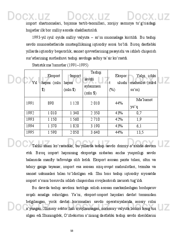 18import   shartnomalari,   bojxona   tartib-taomillari,   xorijiy   sarmoya   to‘g‘risidagi
hujjatlar ilk bor milliy asosda shakllantirildi.
1993-yil   iyul   oyida   milliy   valyuta   –   so‘m   muomalaga   kiritildi.   Bu   tashqi
savdo   munosabatlarida   mustaqillikning   iqtisodiy   asosi   bo‘ldi.   Biroq   dastlabki
yillarda iqtisodiy beqarorlik, sanoat quvvatlarining pasayishi va ishlab chiqarish
sur’atlarining sustlashuvi tashqi savdoga salbiy ta’sir ko‘rsatdi.
Statistik ma’lumotlar (1991–1995)
Yil Eksport
hajmi   (mln
$) Import
hajmi
(mln $) Tashqi
savdo
aylanmasi
(mln $) Ekspor
t   ulushi
(%) Yalpi   ichki
mahsulot   (mlrd
so‘m)
1991 890 1 120 2 010 44% Ma’lumot
yo‘q
1992 1 010 1 340 2 350 43% 0,7
1993 1 150 1 560 2 710 42% 1,9
1994 1 370 1 820 3 190 43% 6,1
1995 1 590 2 050 3 640 44% 13,5
Tahlil   shuni   ko‘rsatadiki,   bu   yillarda   tashqi   savdo   doimiy   o‘sishda   davom
etdi.   Biroq   import   hajmining   eksportga   nisbatan   ancha   yuqoriligi   savdo
balansida   manfiy   tafovutga   olib   keldi.   Eksport   asosan   paxta   tolasi,   oltin   va
tabiiy   gazga   tayanar,   import   esa   asosan   oziq-ovqat   mahsulotlari,   texnika   va
sanoat   uskunalari   bilan   to‘ldirilgan   edi.   Shu   bois   tashqi   iqtisodiy   siyosatda
import o‘rnini bosuvchi ishlab chiqarishni rivojlantirish zarurati tug‘ildi.
Bu   davrda   tashqi   savdoni   tartibga   solish   asosan   markazlashgan   boshqaruv
orqali   amalga   oshirilgan.   Ya’ni,   eksport-import   hajmlari   davlat   tomonidan
belgilangan,   yirik   davlat   korxonalari   savdo   operatsiyalarida   asosiy   rolni
o‘ynagan. Xususiy sektor hali rivojlanmagan, norasmiy valyuta bozori keng tus
olgan edi.Shuningdek, O‘zbekiston o‘zining dastlabki tashqi savdo sheriklarini 