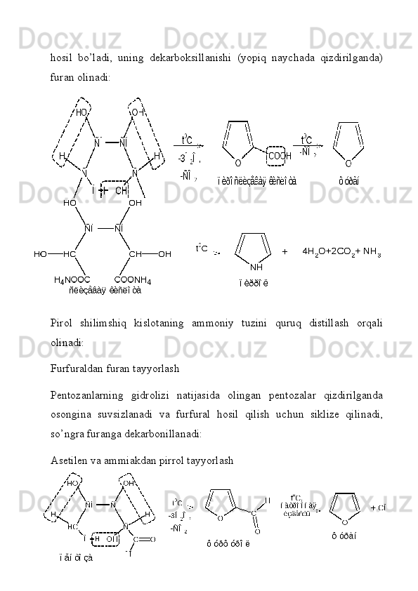 hosil   bo’ladi,   uning   dekarboksillanishi   (yopiq   naychada   qizdirilganda)
furan olinadi:
 
Pirol   shilimshiq   kislotaning   ammoniy   tuzini   quruq   distillash   orqali
olinadi:
Furfuraldan furan tayyorlash
Pentozanlarning   gidrolizi   natijasida   olingan   pentozalar   qizdirilganda
osongina   suvsizlanadi   va   furfural   hosil   qilish   uchun   siklize   qilinadi,
so’ngra furanga dekarbonillanadi:
Asetilen va ammiakdan pirrol tayyorlash
13 