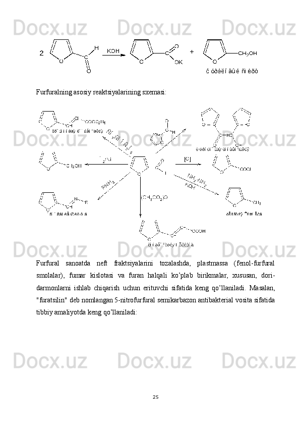 Furfuralning asosiy reaktsiyalarining sxemasi:
Furfural   sanoatda   neft   fraktsiyalarini   tozalashda,   plastmassa   (fenol-furfural
smolalar),   fumar   kislotasi   va   furan   halqali   ko’plab   birikmalar,   xususan,   dori-
darmonlarni   ishlab   chiqarish   uchun   erituvchi   sifatida   keng   qo’llaniladi.   Masalan,
"furatsilin" deb nomlangan 5-nitrofurfural semikarbazon antibakterial vosita sifatida
tibbiy amaliyotda keng qo’llaniladi:
25 