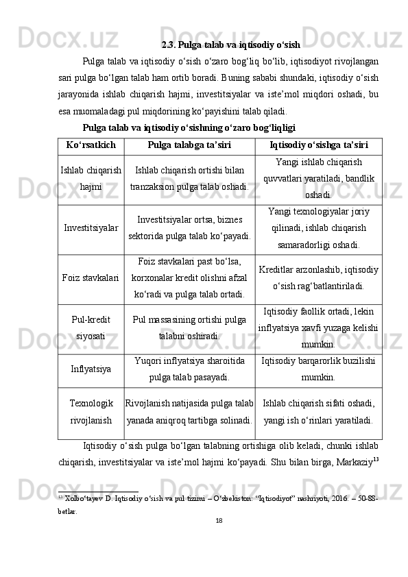 2.3. Pulga talab va iqtisodiy o‘sish
Pulga talab va iqtisodiy o‘sish o‘zaro bog‘liq bo‘lib, iqtisodiyot rivojlangan
sari pulga bo‘lgan talab ham ortib boradi. Buning sababi shundaki, iqtisodiy o‘sish
jarayonida   ishlab   chiqarish   hajmi,   investitsiyalar   va   iste’mol   miqdori   oshadi,   bu
esa muomaladagi pul miqdorining ko‘payishini talab qiladi.
Pulga talab va iqtisodiy o‘sishning o‘zaro bog‘liqligi
Ko‘rsatkich Pulga talabga ta’siri Iqtisodiy o‘sishga ta’siri
Ishlab chiqarish
hajmi Ishlab chiqarish ortishi bilan
tranzaksion pulga talab oshadi. Yangi ishlab chiqarish
quvvatlari yaratiladi, bandlik
oshadi.
Investitsiyalar Investitsiyalar ortsa, biznes
sektorida pulga talab ko‘payadi. Yangi texnologiyalar joriy
qilinadi, ishlab chiqarish
samaradorligi oshadi.
Foiz stavkalari Foiz stavkalari past bo‘lsa,
korxonalar kredit olishni afzal
ko‘radi va pulga talab ortadi. Kreditlar arzonlashib, iqtisodiy
o‘sish rag‘batlantiriladi.
Pul-kredit
siyosati Pul massasining ortishi pulga
talabni oshiradi. Iqtisodiy faollik ortadi, lekin
inflyatsiya xavfi yuzaga kelishi
mumkin.
Inflyatsiya Yuqori inflyatsiya sharoitida
pulga talab pasayadi. Iqtisodiy barqarorlik buzilishi
mumkin.
Texnologik
rivojlanish Rivojlanish natijasida pulga talab
yanada aniqroq tartibga solinadi. Ishlab chiqarish sifati oshadi,
yangi ish o‘rinlari yaratiladi.
Iqtisodiy o‘sish pulga bo‘lgan talabning ortishiga olib keladi, chunki ishlab
chiqarish, investitsiyalar va iste’mol hajmi ko‘payadi. Shu bilan birga, Markaziy 13
13
  Xolbo‘tayev  D. Iqtisodiy  o‘sish va  pul  tizimi  – O‘zbekiston: “Iqtisodiyot” nashriyoti, 2016. –  50-88-
betlar.
18 