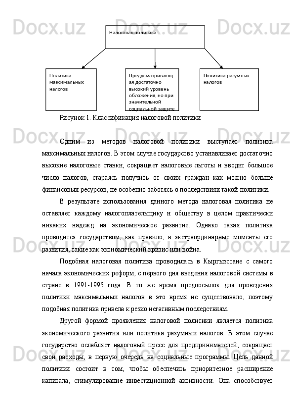Рисунок 1. Классификация налоговой политики
Одним   из   методов   налоговой   политики   выступает   политика
максимальных налогов. В этом случае государство устанавливает достаточно
высокие   налоговые   ставки,   сокращает   налоговые   льготы   и   вводит   большое
число   налогов,   стараясь   получить   от   своих   граждан   как   можно   больше
финансовых ресурсов, не особенно заботясь о последствиях такой политики.
В   результате   использования   данного   метода   налоговая   политика   не
оставляет   каждому   налогоплательщику   и   обществу   в   целом   практически
никаких   надежд   на   экономическое   развитие.   Однако   такая   политика
проводится   государством,   как   правило,   в   экстраординарные   моменты   его
развития, такие как экономический кризис или война.
Подобная   налоговая   политика   проводилась   в   Кыргызстане   с   самого
начала экономических реформ, с первого дня введения налоговой системы в
стране   в   1991-1995   года.   В   то   же   время   предпосылок   для   проведения
политики   максимальных   налогов   в   это   время   не   существовало,   поэтому
подобная политика привела к резко негативным последствиям.
Другой   формой   проявления   налоговой   политики   является   политика
экономического   развития   или   политика   разумных   налогов.   В   этом   случае
государство   ослабляет   налоговый   пресс   для   предпринимателей,   сокращает
свои   расходы,   в   первую   очередь   на   социальные   программы.   Цель   данной
политики   состоит   в   том,   чтобы   обеспечить   приоритетное   расширение
капитала,   стимулирование   инвестиционной   активности.   Она   способствует Налоговая политика
Политика 
максимальных 
налогов Предусматривающ
ая достаточно 
высокий уровень 
обложения, но при 
значительной 
социальной защите Политика разумных 
налогов