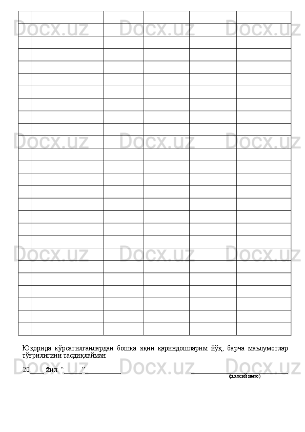 Юқорида   кўрсатилганлардан   бошқа   яқин   қариндошларим   йўқ,   барча   маълумотлар
тўғрилигини тасдиқлайман
20____ йил  “_____”__________                                       ___________________________
                                                                                                                                                                  (шахсий имзо) 