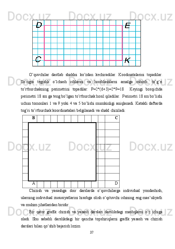 O’quvchilar   dastlab   shaklni   ko’zdan   kechiradilar.   Koodinatalarini   topadilar.
So’ngra   tegishli   o’lchash   ishlarini   va   hisoblashlarni   amalga   oshirib,   to’g’ri
to’rtburchakning   perimetrini   topadilar:   P=2*(6+3)=2*9=18     Keyingi   bosqichda
perimetri 18 sm ga teng bo’lgan to’rtburchak hosil qiladilar.  Perimetri 18 sm bo’lishi
uchun tomonlari 1 va 9 yoki 4 va 5 bo’lishi mumkinligi aniqlanadi. Katakli daftarda
tog’ri to’rtburchak koordinatalari belgilanadi va shakl chiziladi:
B C
A D
Chizish   va   yasashga   doir   darslarda   о‘quvchilarga   individual   yondashish,
u larning individual xususiyatlarini hisobga olish о‘qituvchi ishining eng mas’uliyatli
va muhim jihatlaridan biridir.
Bir   qator   grafik   chizish   va   yasash   darslari   darslikdagi   mashqlarni   о‘z   ichiga
oladi.   Shu   sababli   darslikdagi   bir   qancha   topshiriqlarni   grafik   yasash   va   chizish
darslari bilan qо‘shib bajarish lozim
37 