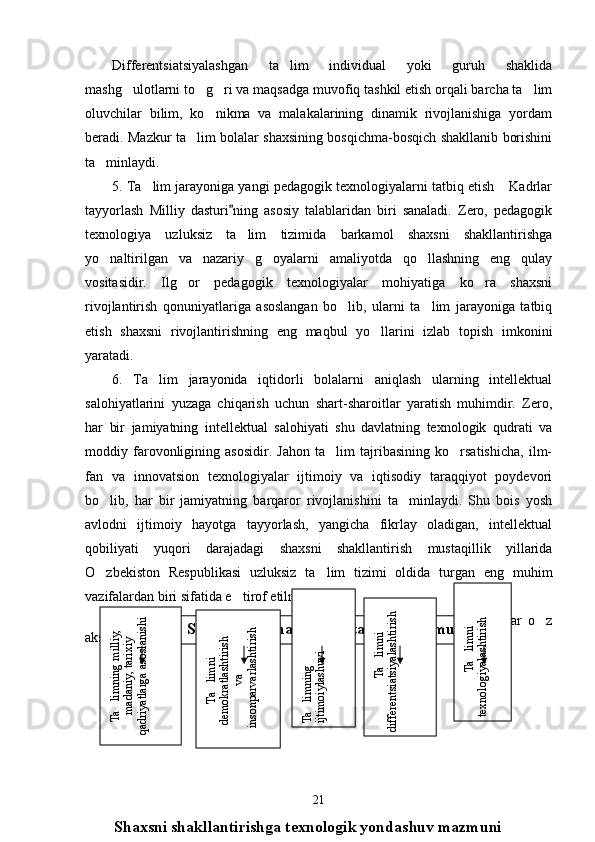 Differentsiatsiyalashgan   ta lim   individual   yoki   guruh   shaklida
mashg ulotlarni to g ri va maqsadga muvofiq tashkil etish orqali barcha ta lim	
   
oluvchilar   bilim,   ko nikma   va   malakalarining   dinamik   rivojlanishiga   yordam	

beradi. Mazkur ta lim bolalar shaxsining bosqichma-bosqich shakllanib borishini	

ta minlaydi.	

5. Ta lim jarayoniga yangi pedagogik texnologiyalarni tatbiq etish  Kadrlar	
 
tayyorlash   Milliy   dasturi ning   asosiy   talablaridan   biri   sanaladi.   Zero,   pedagogik	

texnologiya   uzluksiz   ta lim   tizimida   barkamol   shaxsni   shakllantirishga

yo naltirilgan   va   nazariy   g oyalarni   amaliyotda   qo llashning   eng   qulay	
  
vositasidir.   Ilg or   pedagogik   texnologiyalar   mohiyatiga   ko ra   shaxsni	
 
rivojlantirish   qonuniyatlariga   asoslangan   bo lib,   ularni   ta lim   jarayoniga   tatbiq	
 
etish   shaxsni   rivojlantirishning   eng   maqbul   yo llarini   izlab   topish   imkonini	

yaratadi. 
6.   Ta lim   jarayonida   iqtidorli   bolalarni   aniqlash   ularning   intellektual	

salohiyatlarini   yuzaga   chiqarish   uchun   shart-sharoitlar   yaratish   muhimdir.   Zero,
har   bir   jamiyatning   intellektual   salohiyati   shu   davlatning   texnologik   qudrati   va
moddiy   farovonligining   asosidir.   Jahon   ta lim   tajribasining   ko rsatishicha,   ilm-	
 
fan   va   innovatsion   texnologiyalar   ijtimoiy   va   iqtisodiy   taraqqiyot   poydevori
bo lib,   har   bir   jamiyatning   barqaror   rivojlanishini   ta minlaydi.   Shu   bois   yosh	
 
avlodni   ijtimoiy   hayotga   tayyorlash,   yangicha   fikrlay   oladigan,   intellektual
qobiliyati   yuqori   darajadagi   shaxsni   shakllantirish   mustaqillik   yillarida
O zbekiston   Respublikasi   uzluksiz   ta lim   tizimi   oldida   turgan   eng   muhim
 
vazifalardan biri sifatida e tirof etilmoqda. 	

Demak,   shaxsga   yo naltirilgan   ta lim   mazmunida     quyidagi   jihatlar   o z
  
aksini topishi lozim:
21           Shaxsga yo naltirilgan ta lim mazmuni	 	
Ta
limning milliy, 
	madaniy, tarixiy 	
qadriyatlarga asoslanishi	
Ta
limni 
	
demokratlashtirish 	
va	
 insonparvarlashtirish	
Ta
limning 
	
ijtimoiylashuvi	
                  Ta
limni 
	
differentsiatsiyalashtirish	
               Ta
limni 
	
texnologiyalashtirish
     Shaxsni  shakllantirishga texnologik yondashuv   mazmuni 
