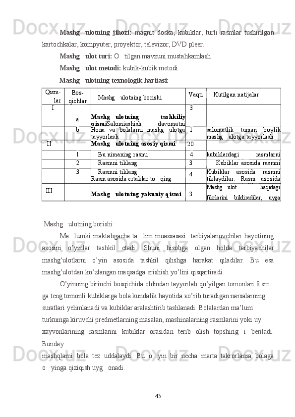 Mashg ulotning   jihozi:   magnit   doska,   kubiklar,   turli   rasmlar   tushirilgan
kartochkalar, kompyuter, proyektor, televizor, DVD pleer.
Mashg ulot turi: 
 O tilgan mavzuni mustahkamlash	
Mashg ulot metodi: 	
 kubik-kubik metodi
            Mashg ulotning texnologik haritasi:

Qism-
lar Bos-
qichlar     Mashg ulotning borishi	
 Vaqti     Kutilgan natijalar 
I
a M a s h g u l o t n i n g   t a s h k i l i y	

q i s m i Salomiashish   davomatni 3
b Hona   va   bolalarni   mashg ulotga	

tayyorlash 1 salomatlik   tuman   boylik
mashg ulotga tayyorlash	

II M a s h g u l o t n i n g   a s o s i y   q i s m i	

 20
1     Bu nimaning rasmi 4 kubiklardagi   rasmlarni
nomini aytadilar
2     Rasmni tiklang   3         Kubiklar   asosida   rasmni
tiklaydilar3     Rasmni tiklang  
Rasm asosida ertaklar  to qing	
   4 Kubiklar   asosida   rasmni
tiklaydilar.   Rasm   asosida
ertaklar to qiydilar	

III
M a s h g u l o t n i n g   y a k u n i y   q i s m i	
   3 Mashg ulot   haqidagi	

fikrlarini   bildiradilar,   uyga
vazifani belgilaydilar.
         
  Mashg ulotning 	
 borishi:
Ma lumki   maktabgacha   ta lim   muassasasi     tarbiyalanuvchilar   hayotining	
 
asosini   o’yinlar   tashkil   etadi.   Shuni   hisobga   olgan   holda   tarbiyachilar
mashg’ulotlarni   о’yin   asosida   tashkil   qihshga   harakat   qiladilar.   Bu   esa
mashg’ulotdan ko’zlangan maqsadga erishish yo’lini qisqartiradi.
О’yinning birinchi bosqichida oldindan tayyorlab qo’yilgan  tomonlari 8 sm
ga teng tomonli kubiklarga bola kundalik hayotida ко’rib turadigan narsalarning
suratlari yelimlanadi va kubiklar aralashtirib tashlanadi. Bolalardan ma’lum
turkumga kiruvchi predmetlarning masalan, mashinalarning rasmlarini yoki uy
xayvonlarining   rasmlarini   kubiklar   orasidan   terib   olish   topshirig i  	
 beriladi.
Bunday
mashqlarni   bola   tez   uddalaydi.   Bu   o yin   bir   necha   marta   takrorlansa   bolaga	

o yinga qiziqish uyg onadi.	
 
45 