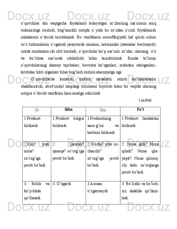 o’quvchilar   shu   vaqtgacha   foydalanib   kelayotgan   so’zlarning   ma’nosini   aniq
tushunishga   erishish,   bog’lanishli   nutqda   u   yoki   bu   so’zdan   o’rinli   foydalanish
malakasini   o’stirish   hisoblanadi.   Bu   vazifalarni   muvaffaqiyatli   hal   qilish   uchun
so’z  turkumlarini   o’rganish   jarayonida   sinonim,  antonimlar  (atamalar  berilmaydi)
ustida muntazam ish olib boriladi, o’quvchilar ko’p ma’noli so’zlar, ularning   o’z
va   ko’chma   ma’noda   ishlatilishi   bilan   tanishtiriladi.   Bunda   ta’limni
o’quvchilarning   shaxsiy   tajribalari,   bevosita   ko’rganlari,   radiodan   eshitganlari,
kitobdan bilib olganlari bilan bog’lash muhim ahamiyatga ega.
O’quvchilarda   kuzatish,   muhim   narsalarni   sezish   ko’nikmalarini
shakllanitrish,   atrof-muhit   haqidagi   bilimlarni   boyitish   bilan   bir   vaqtda   ularning
nutqini o’stirish vazifasini ham amalga oshiriladi.
1-jadval
Ot Sifat
Son Fe’l
1.Predmet
bildiradi. 1.Predmet   belgisi
bildiradi. 1.Predmetning
sano-g’ini   va
tartibini bildiradi. 1.Predmet   harakatini
bildiradi.
2.Kim?   yoki
nima?
so’rog’iga
javob bo’ladi. 2.   Qanday?
qanaqa?   so’rog’iga
javob bo’ladi. 2. Necha? yoki ne-
chanchi?
so’rog’iga   javob
bo’ladi. 2.   Nima   qildi?   Nima
qiladi?   Nima   qila-
yapti?   Nima   qilmoq-
chi   kabi   so’roqlarga
javob bo’ladi
3.   Birlik   va
ko’p-likda
qo’llanadi. 3. O’zgardi 3.Asosan
o’zgarmaydi 3. Bo’lishli va bo’lish-
siz   shaklda   qo’llani-
ladi. 