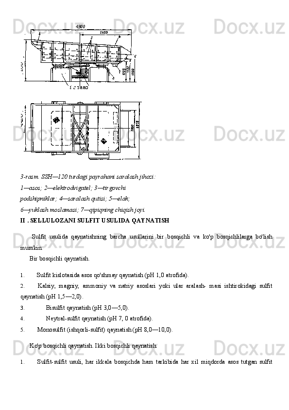 3-rasm. SSH—120 turdagi payrahani saralash jihozi:
1—asos; 2—elektrodvigatel; 3—tirgovchi
podshipniklar; 4—saralash qutisi; 5—elak;
6—yuklash moslamasi; 7—qipiqning chiqish joyi.
II  .  SELLULOZANI SULFIT USULIDA QAYNATISH
Sulfit   usulida   qaynatishning   barcha   usullarini   bir   bosqichli   va   ko'p   bosqichlilarga   bo'lish
mumkin.
Bir bosqichli qaynatish.
1. Sulfit kislotasida asos qo'shmay qaynatish (pH  1,0  atrofida).
2. Kalsiy,   magniy,   ammoniy   va   natriy   asoslari   yoki   ular   aralash-   masi   ishtirokidagi   sulfit
qaynatish (pH  1,5—2,0).
3. Bisulfit qaynatish (pH  3,0—5,0).
4. Neytral-sulfit qaynatish (pH  7, 0  atrofida).
5. Monosulfit (ishqorli-sulfit) qaynatish (pH  8,0—10,0).
Ko'p bosqichli qaynatish. Ikki bosqichli qaynatish.
1. Sulfit-sulfit   usuli,   har   ikkala   bosqichda   ham   tarkibida   har   xil   miqdorda   asos   tutgan   sulfitоса 1
1 оаъъ 4300
i  г  заао