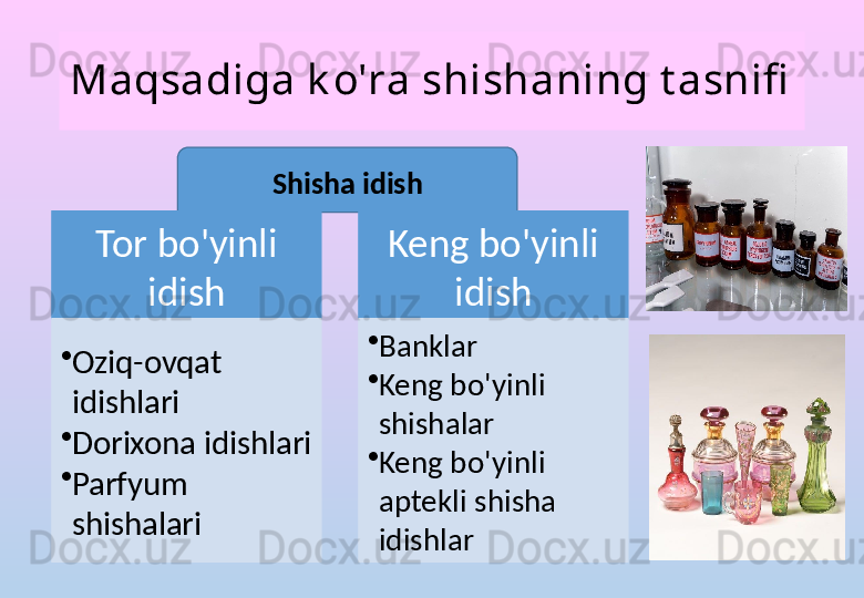 Maqsadiga k o'ra shishaning t asnifi
Shisha idish
Tor bo'yinli 
idish
•
Oziq-ovqat 
idishlari
•
Dorixona idishlari
•
Parfyum 
shishalari Keng bo'yinli 
idish
•
Banklar
•
Keng bo'yinli 
shishalar
•
Keng bo'yinli 
aptekli shisha 
idishlar 