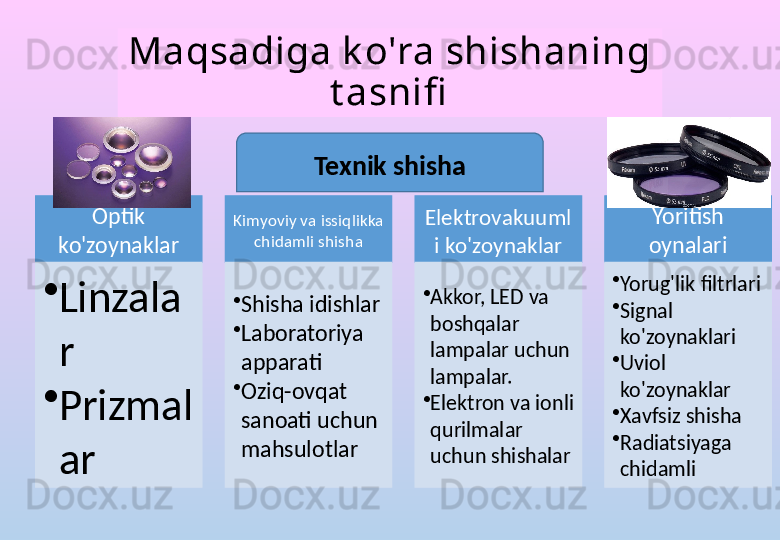 Maqsadiga k o'ra shishaning 
t asnifi
Texnik shisha
Optik 
ko'zoynaklar
•
Linzala
r
•
Prizmal
ar Kimyoviy va issiqlikka 
chidamli shisha
•
Shisha idishlar
•
Laboratoriya 
apparati
•
Oziq-ovqat 
sanoati uchun 
mahsulotlar Elektrovakuuml
i ko'zoynaklar
•
Akkor, LED va 
boshqalar 
lampalar uchun 
lampalar.
•
Elektron va ionli 
qurilmalar 
uchun shishalar Yoritish 
oynalari
•
Yorug'lik filtrlari
•
Signal 
ko'zoynaklari
•
Uviol 
ko'zoynaklar
•
Xavfsiz shisha
•
Radiatsiyaga 
chidamli 