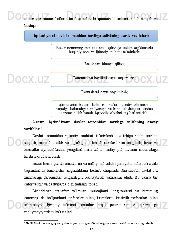 o‘rtasidagi   munosabatlarni   tartibga   soluvchi   qonuniy   bitimlarni   ishlab   chiqish   va
boshqalar. 
2-rasm.   Iqtisodiyotni   davlat   tomonidan   tartibga   solishning   asosiy
vazifalari 4
Davlat   tomonidan   ijtimoiy   muhitni   ta’minlash   o‘z   ichiga   ichki   tartibni
saqlash,   mahsulot   sifati   va   og‘irligini   o‘lchash   standartlarini   belgilash,   tovar   va
xizmatlar   ayirboshlashni   yengillashtirish   uchun   milliy   pul   tizimini   muomalaga
kiritish kabilarni oladi. 
Bozor tizimi pul daromadlarini va milliy mahsulotni jamiyat a’zolari o‘rtasida
taqsimlashda   birmuncha   tengsizliklarni   keltirib   chiqaradi.   Shu   sababli   davlat   o‘z
zimmasiga   daromadlar   tengsizligini   kamaytirish   vazifasini   oladi.   Bu   vazifa   bir
qator tadbir va dasturlarda o‘z ifodasini topadi. 
Birinchidan,   transfert   to‘lovlari   muhtojlarni,   nogironlarni   va   birovning
qaramog‘ida   bo‘lganlarni   nafaqalar   bilan,   ishsizlarni   ishsizlik   nafaqalari   bilan
ta’minlaydi.   Ijtimoiy   ta’minot   dasturlari   orqali   pensionerlar   va   qariyalarga
moliyaviy yordam ko‘rsatiladi. 
4
  Sh . SH . Shodmonovning   Iqtisodiyot   nazariyasi   darsligi   ma ’ lumotlariga   asoslanib   muallif   tomonidan   tayyorlandi .
12 