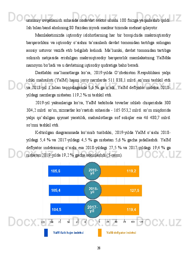 umumiy ovqatlanish sohasida nodavlat sektor ulushi 100 foizga yaqinlashib qoldi.
Ish bilan band aholining 80 foizdan ziyodi mazkur tizimda mehnat qilayotir.
Mamlakatimizda   iqtisodiy   islohotlarning   har   bir   bosqichida   makroiqtisodiy
barqarorlikni   va   iqtisodiy   o‘sishni   ta’minlash   davlat   tomonidan   tartibga   solingan
asosiy   ustuvor   vazifa   etib   belgilab   kelindi.   Ma’lumki,   davlat   tomonidan   tartibga
solinish   natijasida   erishilgan   makroiqtisodiy   barqarorlik   mamlakatning   YaIMda
namoyon bo‘ladi va u davlatning iqtisodiy qudratiga baho beradi.
Dastlabki   ma’lumotlarga   ko‘ra,   2019-yilda   O‘zbekiston   Respublikasi   yalpi
ichki mahsuloti (YaIM) hajmi joriy narxlarda 511 838,1 mlrd. so‘mni tashkil etdi
va  2018-yil   1   bilan  taqqoslaganda   5,6  %   ga   o‘sdi.   YaIM   deflyator   indeksi   2018-
yildagi narxlarga nisbatan 119,2 % ni tashkil etdi.
2019-yil   yakunlariga   ko‘ra,   YaIM   tarkibida   tovarlar   ishlab   chiqarishda   300
304,2 mlrd. so‘m, xizmatlar ko‘rsatish sohasida - 165 053,2 mlrd. so‘m miqdorida
yalpi   qo‘shilgan   qiymat   yaratildi,   mahsulotlarga   sof   soliqlar   esa   46   480,7   mlrd.
so‘mni tashkil etdi. 
Keltirilgan   diagrammada   ko‘rinib   turibdiki,   2019-yilda   YaIM   o‘sishi   2018-
yildagi   5,4   %   va   2017-yildagi   4,5   %   ga   nisbatan   5,6   %   gacha   jadallashdi.   YaIM
deflyator   indeksining  o‘sishi  esa   2018-yildagi   27,5 %  va  2017-yildagi  19,4  %  ga
nisbatan 2019-yilda 19,2 % gacha sekinlashdi (5-rasm).
28 