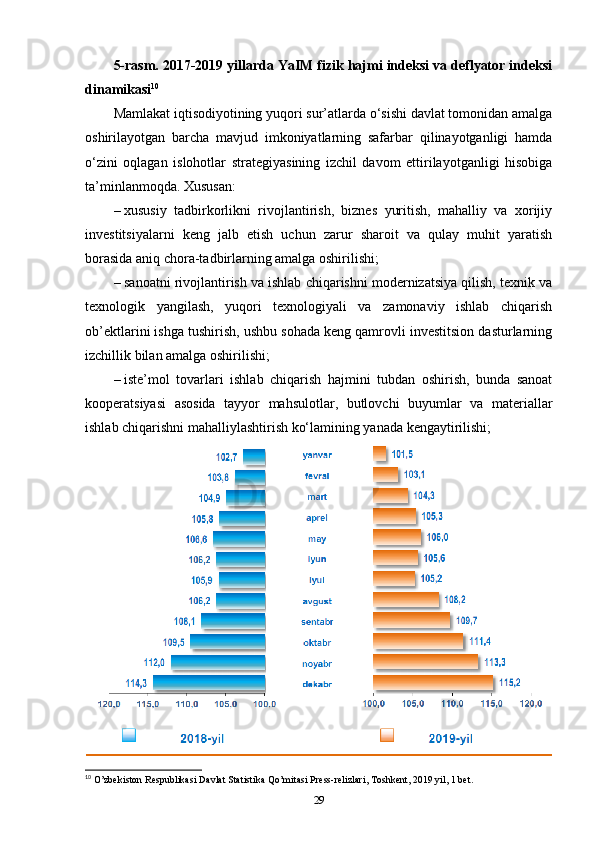 5-rasm. 2017-2019 yillarda YaIM fizik hajmi indeksi va deflyator indeksi
dinamikasi 10
Mamlakat iqtisodiyotining yuqori sur’atlarda o‘sishi davlat tomonidan amalga
oshirilayotgan   barcha   mavjud   imkoniyatlarning   safarbar   qilinayotganligi   hamda
o‘zini   oqlagan   islohotlar   strategiyasining   izchil   davom   ettirilayotganligi   hisobiga
ta’minlanmoqda. Xususan:
–   xususiy   tadbirkorlikni   rivojlantirish,   biznes   yuritish,   mahalliy   va   xorijiy
investitsiyalarni   keng   jalb   etish   uchun   zarur   sharoit   va   qulay   muhit   yaratish
borasida aniq chora-tadbirlarning amalga oshirilishi;
–   sanoatni rivojlantirish va ishlab chiqarishni modernizatsiya qilish, texnik va
texnologik   yangilash,   yuqori   texnologiyali   va   zamonaviy   ishlab   chiqarish
ob’ektlarini ishga tushirish, ushbu sohada keng qamrovli investitsion dasturlarning
izchillik bilan amalga oshirilishi;
–   iste’mol   tovarlari   ishlab   chiqarish   hajmini   tubdan   oshirish,   bunda   sanoat
kooperatsiyasi   asosida   tayyor   mahsulotlar,   butlovchi   buyumlar   va   materiallar
ishlab chiqarishni mahalliylashtirish ko‘lamining yanada kengaytirilishi;
10
 O’zbekiston Respublikasi Davlat Statistika Qo’mitasi Press-relizlari, Toshkent, 2019 yil, 1 bet.
29 