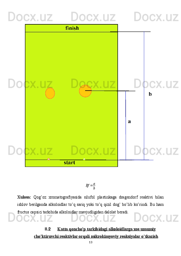 Rf = a
b
Xulosa:   Qog’oz   xromatografiyasida   silufol   plastinkaga   dragendorf   reaktivi   bilan
ishlov berilganda alkoloidlar to’q sariq yoki  to’q qizil dog’  bo’lib ko’rindi. Bu ham
fructus capsici tarkibida alkoloidlar mavjudligidan dalolat beradi.
II.2 Katta qoncho’p tarkibidagi alkoloidlarga xos umumiy   
cho’ktiruvchi reaktivlar orqali mikrokimyoviy reaksiyalar o’tkazish
13 