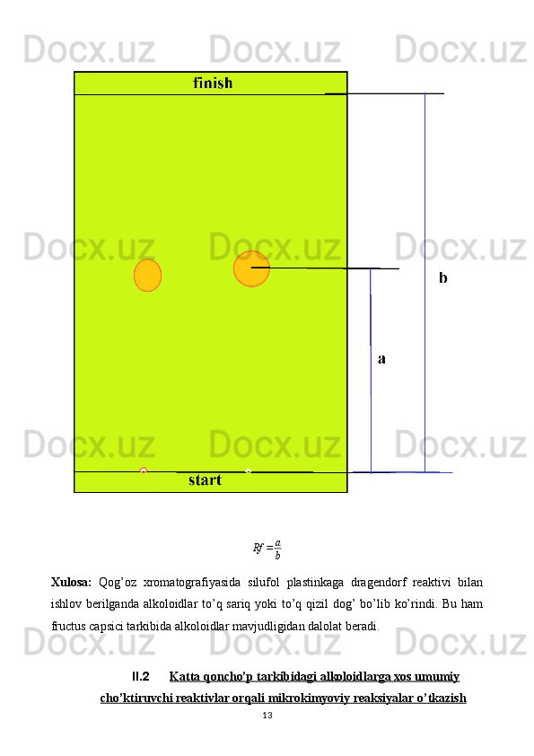 Rf = a
b
Xulosa:   Qog’oz   xromatografiyasida   silufol   plastinkaga   dragendorf   reaktivi   bilan
ishlov berilganda alkoloidlar to’q sariq yoki  to’q qizil dog’  bo’lib ko’rindi. Bu ham
fructus capsici tarkibida alkoloidlar mavjudligidan dalolat beradi.
II.2 Katta qoncho’p tarkibidagi alkoloidlarga xos umumiy   
cho’ktiruvchi reaktivlar orqali mikrokimyoviy reaksiyalar o’tkazish
13
