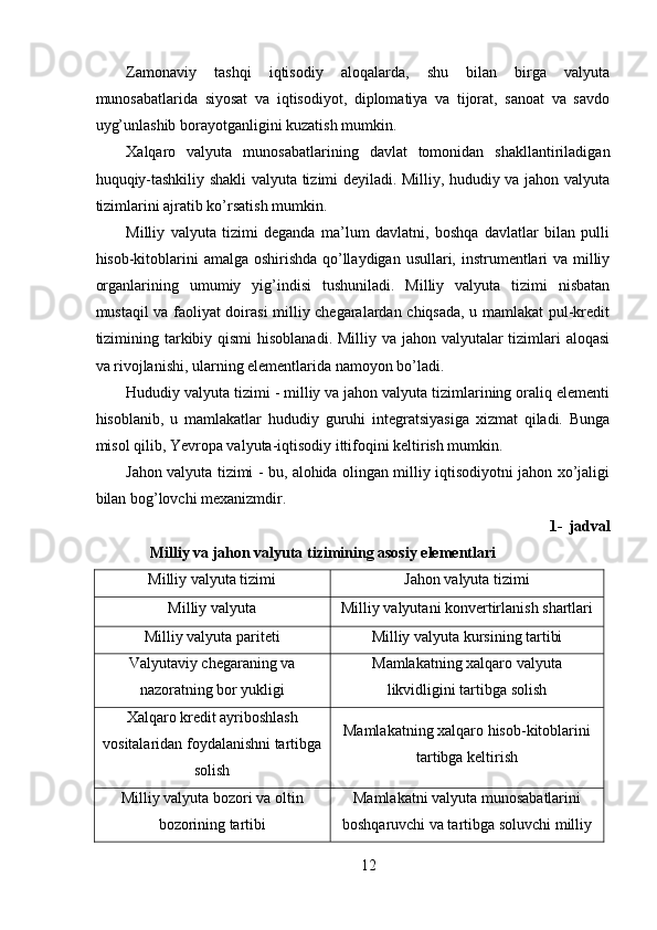 Zamonaviy   tashqi   iqtisodiy   aloqalarda,   shu   bilan   birga   valyuta
munosabatlarida   siyosat   va   iqtisodiyot,   diplomatiya   va   tijorat,   sanoat   va   savdo
uyg’unlashib borayotganligini kuzatish mumkin. 
Xalqaro   valyuta   munosabatlarining   davlat   tomonidan   shakllantiriladigan
huquqiy-tashkiliy shakli valyuta tizimi deyiladi. Milliy, hududiy va jahon valyuta
tizimlarini ajratib ko’rsatish mumkin. 
Milliy   valyuta   tizimi   deganda   ma’lum   davlatni,   boshqa   davlatlar   bilan   pulli
hisob-kitoblarini  amalga oshirishda  qo’llaydigan usullari, instrumentlari  va milliy
organlarining   umumiy   yig’indisi   tushuniladi.   Milliy   valyuta   tizimi   nisbatan
mustaqil va faoliyat doirasi milliy chegaralardan chiqsada, u mamlakat pul-kredit
tizimining tarkibiy qismi  hisoblanadi. Milliy va jahon valyutalar tizimlari  aloqasi
va rivojlanishi, ularning elementlarida namoyon bo’ladi. 
Hududiy valyuta tizimi - milliy va jahon valyuta tizimlarining oraliq elementi
hisoblanib,   u   mamlakatlar   hududiy   guruhi   integratsiyasiga   xizmat   qiladi.   Bunga
misol qilib, Yevropa valyuta-iqtisodiy ittifoqini keltirish mumkin. 
Jahon valyuta tizimi - bu, alohida olingan milliy iqtisodiyotni jahon xo’jaligi
bilan bog’lovchi mexanizmdir. 
1- jadval
 Milliy va jahon valyuta tizimining asosiy elementlari 
Milliy valyuta tizimi Jahon valyuta tizimi
Milliy valyuta Milliy valyutani konvertirlanish shartlari
Milliy valyuta pariteti Milliy valyuta kursining tartibi
Valyutaviy chegaraning va
nazoratning bor yukligi Mamlakatning xalqaro valyuta
likvidligini tartibga solish
Xalqaro kredit ayriboshlash
vositalaridan foydalanishni tartibga
solish Mamlakatning xalqaro hisob-kitoblarini
tartibga keltirish
Milliy valyuta bozori va oltin
bozorining tartibi Mamlakatni valyuta munosabatlarini
boshqaruvchi va tartibga soluvchi milliy
12 