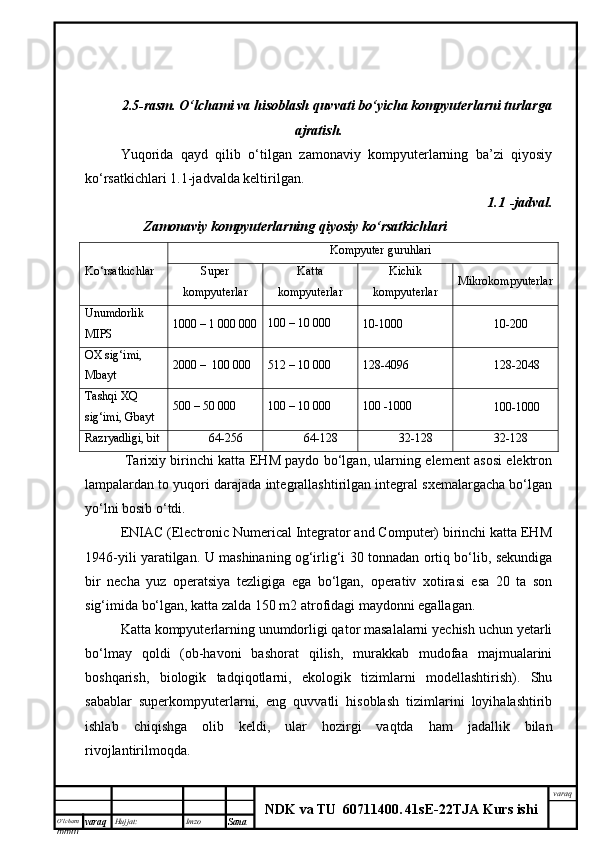 O’lcha m
mm m varaq Hujjat: Imzo
Sana  varaq
NDK va TU  60711400 .   41sE -2 2 TJA  Kurs ishi2.5-rasm. O‘lchami va hisoblash quvvati bo‘yicha kompyuterlarni turlarga
ajratish.
Yuqorida   qayd   qilib   o‘tilgan   zamonaviy   kompyuterlarning   ba’zi   qiyosiy
ko‘rsatkichlari 1.1-jadvalda keltirilgan.
1.1 -jadval. 
Zamonaviy kompyuterlarning qiyosiy ko‘rsatkichlari
Ko‘rsatkichlar Kompyuter guruhlari
Super
kompyuterlar Katta
kompyuterlar Kichik
kompyuterlar Mikrokompyuterlar
Unumdorlik 
MIPS 1000 – 1   000 000 100 – 10 000
10-1000 10-200
OX sig‘imi, 
Mbayt 2000 –  100 000 512 – 10 000
128-4096 128-2048
Tashqi XQ 
sig‘imi, Gbayt 500 – 50 000 100 – 10 000 100 -1000
100-1000
Razryadligi, bit
64-256 64-128 32-128 32-128
  Tarixiy birinchi katta EHM paydo bo‘lgan, ularning element asosi elektron
lampalardan to yuqori darajada integrallashtirilgan integral sxemalargacha bo‘lgan
yo‘lni bosib o‘tdi.
ENIAC (Electronic Numerical Integrator and Computer) birinchi katta EHM
1946-yili yaratilgan. U mashinaning og‘irlig‘i 30 tonnadan ortiq bo‘lib, sekundiga
bir   necha   yuz   operatsiya   tezligiga   ega   bo‘lgan,   operativ   xotirasi   esa   20   ta   son
sig‘imida bo‘lgan, katta zalda 150 m2 atrofidagi maydonni egallagan.
Katta kompyuterlarning unumdorligi qator masalalarni yechish uchun yetarli
bo‘lmay   qoldi   (ob-havoni   bashorat   qilish,   murakkab   mudofaa   majmualarini
boshqarish,   biologik   tadqiqotlarni,   ekologik   tizimlarni   modellashtirish).   Shu
sabablar   superkompyuterlarni,   eng   quvvatli   hisoblash   tizimlarini   loyihalashtirib
ishlab   chiqishga   olib   keldi,   ular   hozirgi   vaqtda   ham   jadallik   bilan
rivojlantirilmoqda. 