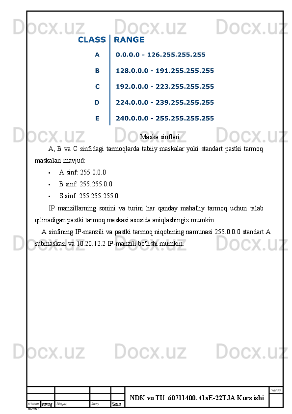 O’lcha m
mm m varaq Hujjat: Imzo
Sana  varaq
NDK va TU  60711400 .   41sE -2 2 TJA  Kurs ishiMaska sinflari
A, B va C sinfidagi tarmoqlarda tabiiy maskalar yoki standart pastki tarmoq
maskalari mavjud:
 A sinf: 255.0.0.0
 B sinf: 255.255.0.0
 S sinf: 255.255.255.0
IP   manzillarning   sonini   va   turini   har   qanday   mahalliy   tarmoq   uchun   talab
qilinadigan pastki tarmoq maskasi asosida aniqlashingiz mumkin.
A sinfining IP-manzili va pastki tarmoq niqobining namunasi 255.0.0.0 standart A
submaskasi va 10.20.12.2 IP-manzili bo'lishi mumkin.   