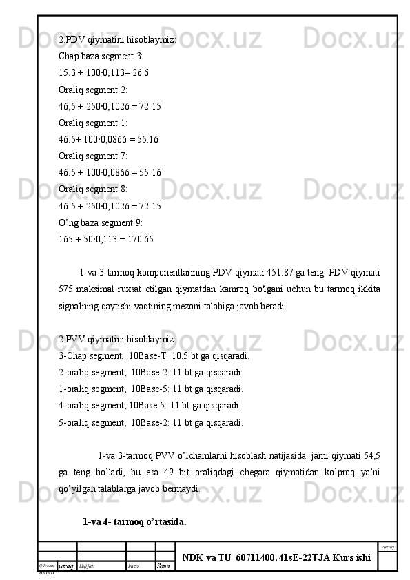 O’lcha m
mm m varaq Hujjat: Imzo
Sana  varaq
NDK va TU  60711400 .   41sE -2 2 TJA  Kurs ishi2.PDV qiymatini hisoblaymiz:
Chap baza segment 3:
15.3 + 100∙0,113= 26.6
Oraliq segment 2:
46,5 + 250∙0,1026 = 72.15
Oraliq segment 1:
46.5+ 100∙0,0866 = 55.16
Oraliq segment 7:
46.5 + 100∙0,0866 = 55.16
Oraliq segment 8:
46.5 + 250∙0,1026 = 72.15
O’ng baza segment 9:
165 + 50∙0,113 = 170.65
         1-va 3-tarmoq komponentlarining PDV qiymati 451.87 ga teng. PDV qiymati
575   maksimal   ruxsat   etilgan   qiymatdan   kamroq   bo'lgani   uchun   bu   tarmoq   ikkita
signalning qaytishi vaqtining mezoni talabiga javob beradi.
2.PVV qiymatini hisoblaymiz:
3-Chap segment,  10Base-T: 10,5 bt ga qisqaradi.
2-oraliq segment,  10Base-2: 11 bt ga qisqaradi.
1-oraliq segment,  10Base-5: 11 bt ga qisqaradi.
4-oraliq segment, 10Base-5: 11 bt ga qisqaradi.
5-oraliq segment,  10Base-2: 11 bt ga qisqaradi.
                 1-va 3-tarmoq PVV o’lchamlarni hisoblash natijasida  jami qiymati 54,5
ga   teng   bo’ladi,   bu   esa   49   bit   oraliqdagi   chegara   qiymatidan   ko’proq   ya’ni
qo’yilgan talablarga javob bermaydi.
1-va 4- tarmoq o’rtasida. 