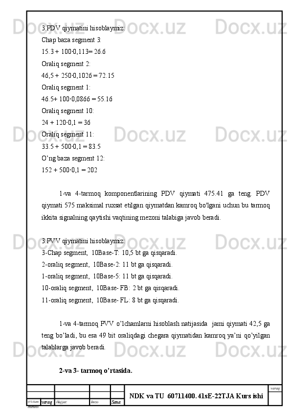 O’lcha m
mm m varaq Hujjat: Imzo
Sana  varaq
NDK va TU  60711400 .   41sE -2 2 TJA  Kurs ishi3.PDV qiymatini hisoblaymiz:
Chap baza segment 3:
15.3 + 100∙0,113= 26.6
Oraliq segment 2:
46,5 + 250∙0,1026 = 72.15
Oraliq segment 1:
46.5+ 100∙0,0866 = 55.16
Oraliq segment 10:
24 + 120∙0,1 = 36
Oraliq segment 11:
33.5 + 500∙0,1 = 83.5
O’ng baza segment 12:
152 + 500∙0,1 = 202
1-va   4-tarmoq   komponentlarining   PDV   qiymati   475.41   ga   teng.   PDV
qiymati 575 maksimal ruxsat etilgan qiymatdan kamroq bo'lgani uchun bu tarmoq
ikkita signalning qaytishi vaqtining mezoni talabiga javob beradi.
3.PVV qiymatini hisoblaymiz:
3-Chap segment,  10Base-T: 10,5 bt ga qisqaradi.
2-oraliq segment,  10Base-2: 11 bt ga qisqaradi.
1-oraliq segment,  10Base-5: 11 bt ga qisqaradi.
10-oraliq segment,  10Base- FB: 2 bt ga qisqaradi.
11-oraliq segment,  10Base- FL: 8 bt ga qisqaradi.
1-va 4-tarmoq PVV o’lchamlarni hisoblash natijasida   jami qiymati 42,5 ga
teng bo’ladi, bu esa 49 bit oraliqdagi chegara qiymatidan kamroq ya’ni qo’yilgan
talablarga javob beradi.
2-va 3- tarmoq o’rtasida. 