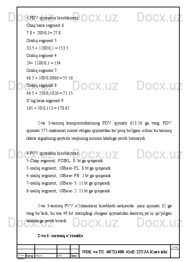 O’lcha m
mm m varaq Hujjat: Imzo
Sana  varaq
NDK va TU  60711400 .   41sE -2 2 TJA  Kurs ishi4.PDV qiymatini hisoblaymiz:
Chap baza segment 6:
7.8 + 200∙0,1= 27.8
Oraliq segment 5:
33,5 + 1200∙0,1 = 153.5
Oraliq segment 4:
24+ 1100∙0,1 = 134
Oraliq segment 7:
46.5 + 100∙0,0866 = 55.16
Oraliq segment 8:
46.5 + 250∙0,1026 = 72.15
O’ng baza segment 9:
165 + 50∙0,113 = 170.65
2-va   3-tarmoq   komponentlarining   PDV   qiymati   613.26   ga   teng.   PDV
qiymati 575 maksimal ruxsat etilgan qiymatdan ko’proq bo'lgani uchun bu tarmoq
ikkita signalning qaytishi vaqtining mezoni talabiga javob bermaydi.
4.PVV qiymatini hisoblaymiz:
5-Chap segment,  FOIRL: 0  bt ga qisqaradi.
5-oraliq segment,  10Base- FL: 8 bt ga qisqaradi.
4-oraliq segment,  10Base- FB: 2 bt ga qisqaradi.
7-oraliq segment,  10Base- 5: 11 bt ga qisqaradi.
8-oraliq segment,  10Base- 2: 11 bt ga qisqaradi.
2-va   3-tarmoq   PVV   o’lchamlarni   hisoblash   natijasida     jami   qiymati   32   ga
teng bo’ladi, bu esa 49 bit oraliqdagi chegara qiymatidan kamroq ya’ni qo’yilgan
talablarga javob beradi.
2-va 4- tarmoq o’rtasida . 