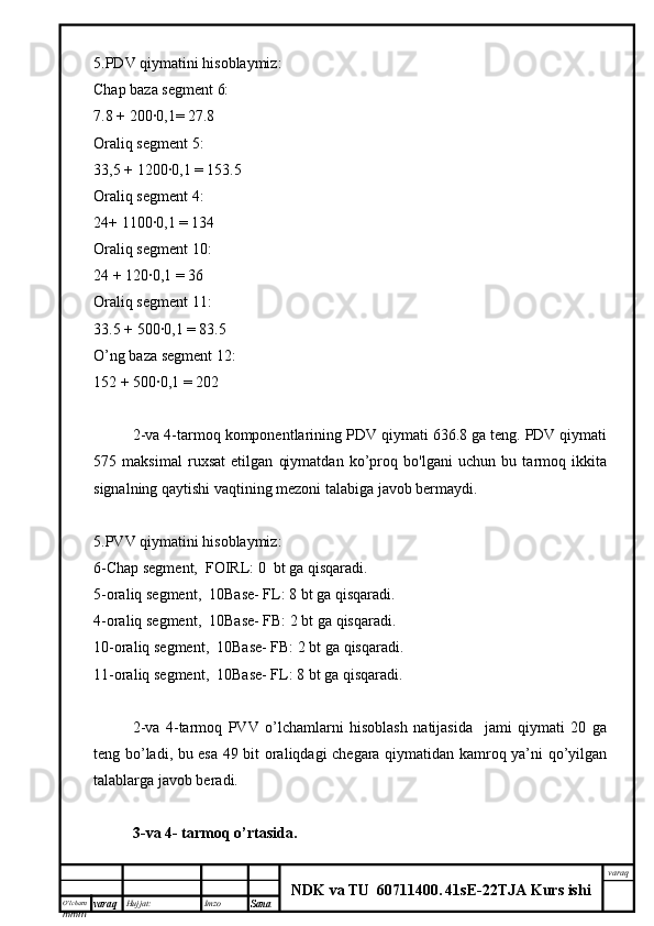 O’lcha m
mm m varaq Hujjat: Imzo
Sana  varaq
NDK va TU  60711400 .   41sE -2 2 TJA  Kurs ishi5.PDV qiymatini hisoblaymiz:
Chap baza segment 6:
7.8 + 200∙0,1= 27.8
Oraliq segment 5:
33,5 + 1200∙0,1 = 153.5
Oraliq segment 4:
24+ 1100∙0,1 = 134
Oraliq segment 10:
24 + 120∙0,1 = 36
Oraliq segment 11:
33.5 + 500∙0,1 = 83.5
O’ng baza segment 12:
152 + 500∙0,1 = 202
2-va 4-tarmoq komponentlarining PDV qiymati 636.8 ga teng. PDV qiymati
575   maksimal   ruxsat   etilgan   qiymatdan   ko’proq   bo'lgani   uchun   bu   tarmoq   ikkita
signalning qaytishi vaqtining mezoni talabiga javob bermaydi.
5.PVV qiymatini hisoblaymiz:
6-Chap segment,  FOIRL: 0  bt ga qisqaradi.
5-oraliq segment,  10Base- FL: 8 bt ga qisqaradi.
4-oraliq segment,  10Base- FB: 2 bt ga qisqaradi.
10-oraliq segment,  10Base- FB: 2 bt ga qisqaradi.
11-oraliq segment,  10Base- FL: 8 bt ga qisqaradi.
2-va   4-tarmoq   PVV   o’lchamlarni   hisoblash   natijasida     jami   qiymati   20   ga
teng bo’ladi, bu esa 49 bit oraliqdagi chegara qiymatidan kamroq ya’ni qo’yilgan
talablarga javob beradi.
3-va 4- tarmoq o’rtasida. 