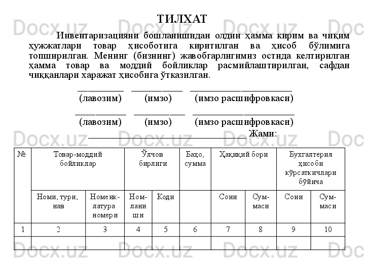 ТИЛХАТ
              Инвентаризацияни  бошланишидан  олдин  ҳамма  кирим  ва  чиқим 
ҳужжатлари  товар  ҳисоботига  киритилган  ва  ҳисоб  бўлимига 
топширилган.  Менинг  (бизнинг)  жавобгарлигимиз  остида  келтирилган 
ҳамма  товар  ва  моддий  бойликлар  расмийлаштирилган,  сафдан 
чиққанлари харажат ҳисобига ўтказилган.
   _________   __________   ____________________
    (лавозим)         (имзо)         (имзо расшифровкаси)
   __________   __________   ____________________
    (лавозим)         (имзо)         (имзо расшифровкаси)
_______________________________  Жами:
№ Товар-моддий 
бойликлар Ўлчов
  бирлиги Баҳо, 
сумма Ҳақиқий бори Бухгалтерия 
ҳисоби 
кўрсаткичлари 
бўйича
Номи, тури, 
нав Номенк-
латура 
номери Ном-
лани
ши Коди Сони Сум-
маси Сони Сум-
маси
1 2 3 4 5 6 7 8 9 10 