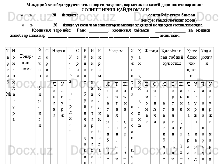 Т
а
р
т
и
б
 
№ Н
о
м
е
н
к
л
а
т
у
р
а Товар-
нинг 
номи Ў
л
ч
о
в
 
б
и
р
л
и
г
и С
е
р
и
я Нархи
ў
л
ч
о
в
 
б
и
р
л
и
г
и С
е
р
и
я Р
ў
й
х
а
т
 
б
ў
й
и
ч
а
 
ҳ
а
қ
и
қ
и
й
 
қ
о
л
д
и
қ И
к
к
и
 
и
н
в
е
н
т
а
р
и
з
а
ц
и
я
 
о
р
а
л
и
ғ
и
д
а
г
и
 
к
и
р
и
м К
и
р
и
м
 
қ
о
л
д
и
қ
 
б
и
л
а
н
 
(
г
р
. 
1
0
+
1
1
) Чиқим Х
у
ж
ж
а
т
г
а
 
а
с
о
с
а
н
 
қ
о
л
д
и
ђ
и Ҳ
а
қ
и
қ
и
й
 
қ
л
д
и
љ Фар қ и Ҳ исоблан-
ган табиий 
й ўқ отиш Ҳ исо
бдан 
чи-
қ ари
ш Унди-
рилга
н
Ч
а
к
а
н
а У
л
г
у
р
ж
и Я
к
к
а 
т
а
р
т
и
б
д
а 
т
а
й
ё
р
-
л
а
н
г
а
н 
д
о
р
и
л
а
р 
у
ч
у
н Т
о
р
т
и
л
г
а
н
, 
њ
л
ч
а
н
г
а
н 
д
о
р
и
л
а
р 
у
ч
у
н Ж
а
ъ
м
и
 
(
г
р
. 
1
3
+
1
4
) К
а
м
о
м
а
т О
р
т
и
љ
ч
а Я
к
к
а 
т
а
р
т
и
б
д
а 
т
а
й
ё
р
-
л
а
н
г
а
н 
д
о
р
и
л
а
р 
у
ч
у
н Т
о
р
т
и
л
г
а
н
, 
њ
л
ч
а
н
г
а
н 
д
о
р
и
л
а
р 
н
а
р
х
и 
у
ч
у
н Ж
а
ъ
м
и
 
(
г
р
. 
2
0
+
2
1
) Ч
а
к
а
н
а
 
н
а
р
х
д
а У
л
г
у
р
ж
и
 
н
а
р
х
д
а Ч
а
к
а
н
а
 
н
а
р
х
д
а У
л
г
у
р
ж
и
 
н
а
р
х
д
а
1 2 3 4 5 6 7 8 9 10 11 12 13 14 15 16 17 18 19 20 21 22 23 24 25 26Ми қ дорий  ҳ исобда турувчи этил спирти, за ҳ арли, наркотик ва камёб дори воситаларининг 
СОЛИШТИРИШ ҚАЙДНОМАСИ
«___»_________  20 __ йилдаги _________________________    _____ сонли буйру ғ ига биноан
                                                                                                 (ю қ ори ташкилотнинг номи) 
  «___»_________  20 __ йилда  ў тказилган инвентаризацияда  ҳ а қ и қ ий  қ олди қ ни солиштирилди.
Комиссия  таркиби:    Раис  _________,  комиссия  хайъати    ______________  ва  моддий 
жавобгар шахслар    _________   _________   _________   _________   _________   ____ ани қ лади. 