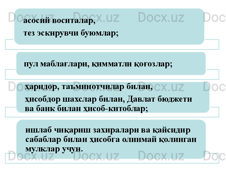 асосий воситалар, 
тез эскирувчи буюмлар; 
пул маблағлари, қимматли қоғозлар; 
ҳаридор, таъминотчилар билан, 
ҳисобдор шахслар билан, Давлат бюджети 
ва банк билан ҳисоб-китоблар; 
ишлаб чиқариш захиралари ва қайсидир 
сабаблар билан ҳисобга олинмай қолинган 
мулклар учун.     