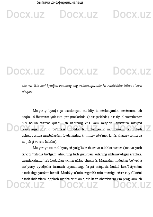 chizma . Iste’mol byudjeti va uning eng muhim iqtisodiy ko’rsatkichlar bilan   o’zaro
aloqasi
Me’yoriy   byudjetga   asoslangan   moddiy   ta’minlanganlik   minimumi   ish
haqini   differensiasiyalashni   prognozlashda   (boshqarishda)   asosiy   elementlardan
biri   bo’lib   xizmat   qiladi.   Ish   haqining   eng   kam   miqdori   jamiyatda   mavjud
resurslarga   bog’liq   bo’lmasa,   moddiy   ta’minlanganlik   minimumini   ta’minlash
uchun boshqa manbalardan foydalaniladi (ijtimoiy iste’mol fondi, shaxsiy tomorqa
xo’jaligi va shu kabilar).
Me’yoriy iste’mol byudjeti yolg’iz kishilar va oilalilar uchun (son va yosh
tarkibi turlicha bo’lgan), aholining turli guruhlari, oilaning ishlamaydigan a’zolari,
mamlakatning turli hududlari uchun ishlab chiqiladi. Mamlakat hududlari bo’yicha
me’yoriy   byudjetlar   turmush   qiymatidagi   farqni   aniqlash,   hudud   koeffisiyentini
asoslashga yordam beradi. Moddiy ta’minlanganlik minimumiga erishish yo’llarini
asoslashda ularni qoplash manbalarini aniqlash katta ahamiyatga ega (eng kam ish Истеъмол бюджетларини регионал, 
ижтимоий – демографик ва 
профессионал гурущлар, оила таркиби 
быйича дифференциалаш 