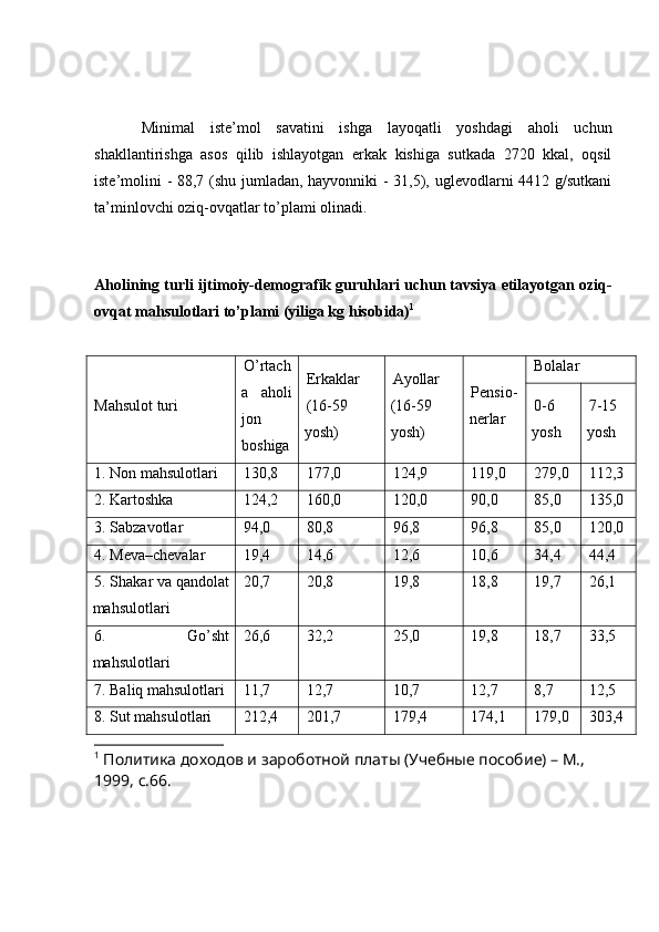 Minimal   iste’mol   savatini   ishga   layoqatli   yoshdagi   aholi   uchun
shakllantirishga   asos   qilib   ishlayotgan   erkak   kishiga   sutkada   2720   kkal,   oqsil
iste’molini - 88,7 (shu jumladan, hayvonniki - 31,5), uglevodlarni 4412 g/sutkani
ta’minlovchi oziq-ovqatlar to’plami olinadi.
                                                                                             
Aholining turli ijtimoiy-demografik guruhlari uchun tavsiya etilayotgan oziq-
ovqat mahsulotlari to’plami (yiliga kg hisobida) 1
Mahsulot turi O’rtach
a   aholi
jon
boshiga Erkaklar
(16-59
yosh) Ayollar
(16-59
yosh) Pensio-
nerlar Bolalar
0-6
yosh 7-15
yosh
1. Non mahsulotlari 130,8 177,0 124,9 119,0 279,0 112,3
2. Kartoshka 124,2 160,0 120,0 90,0 85,0 135,0
3. Sabzavotlar 94,0 80,8 96,8 96,8 85,0 120,0
4. Meva–chevalar 19,4 14,6 12,6 10,6 34,4 44,4
5. Shakar va qandolat
mahsulotlari 20,7 20,8 19,8 18,8 19,7 26,1
6.   Go’sht
mahsulotlari 26,6 32,2 25,0 19,8 18,7 33,5
7. Baliq mahsulotlari 11,7 12,7 10,7 12,7 8,7 12,5
8. Sut mahsulotlari 212,4 201,7 179,4 174,1 179,0 303,4
1
 Политика доходов и зароботной платы (Учебные пособие) – М., 
1999, с.66. 
