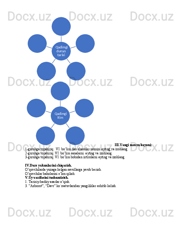III.Yangi mavzu bayoni: 
1-guruhga topshiriq:  VI  bo’lim dan shaxslar nomini ayting va izohlang.
2-guruhga topshiriq: VI  bo’lim sanalarni  ayting va izohlang.
3-guruhga topshiriq: VI  bo’lim bobidan ixtirolarni ayting va izohlang.
IV.Dars yakunlarini chiqarish.
O’quvchilarda yuzaga kelgan savollarga javob berish.
O’quvchilar baholarini e’lon qilish.
V.Uy vazifasini tushuntirish.
1. Tarixiy-badiiy asarlar o’qish.
3. ”Axborot”, “Davr” ko`rsatuvlaridan yangiliklar eshitib kelish.  Qadimgi 
dunyo 
tarixi	
 	
 Qadimgi 
Rim