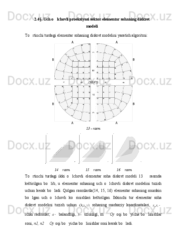 2.4§. Uch o lchovli proeksiyasi sektor elementar sohaning diskret
modeli
To rtinchi turdagi elementar sohaning diskret modelini yaratish algoritmi:	

13 – rasm
14   rasm	
 15   rasm	 16   rasm	
To rtinchi   turdagi   ikki   o lchovli   elementar   soha   diskret   modeli   13     rasmda	
  
keltirilgan   bo lib,   u   elementar   sohaning   uch   o lchovli   diskret   modelini   tuzish	
 
uchun  kerak   bo ladi.  Qolgan   rasmlarda(14,  15,   16)   elementar   sohaning   mumkin	

bo lgan   uch   o lchovli   ko rinishlari   keltirilgan.   Ikkinchi   tur   elementar   soha	
  
diskret   modelini   tuzish   uchun     sohaning   markaziy   koordinatalari,  
ichki   radiuslar,  
  balandligi,     uzunligi,   m    	
 Oy   oqi   bo yicha   bo linishlar	 
soni,  n1, n2   Oy	

  oqi bo yicha bo linishlar soni kerak bo ladi.	   