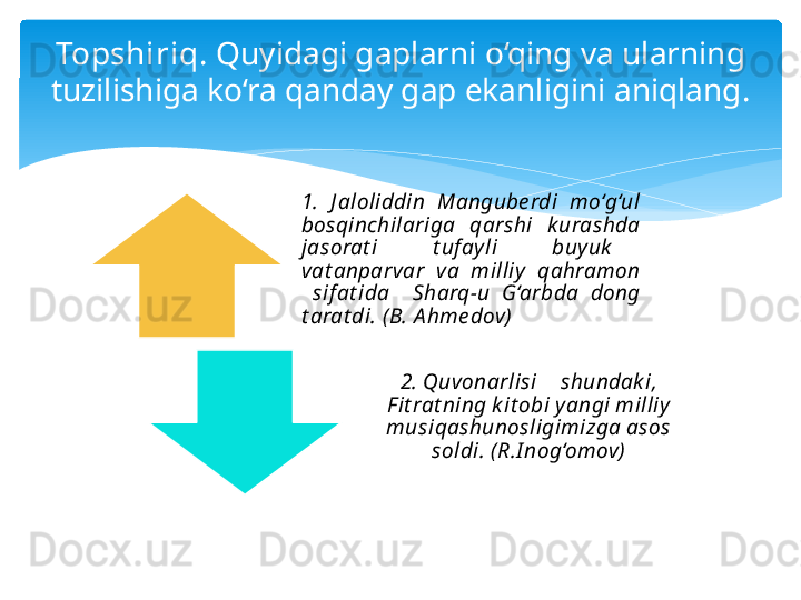 Topshiriq.  Quyidagi gaplarni o‘qing va ularning 
tuzilishiga ko‘ra qanday gap ekanligini aniqlang.
1.  J aloliddin  Mangube rdi  mo‘g‘ul 
bosqinchilariga  qarshi  k urashda 
jasorat i    t ufay li    buyuk    
vat anparvar  va  milliy   qahramon 
  sifat ida    Sharq-u  G‘arbda  dong 
t arat di. (B. A hme dov)
2. Quvonarlisi shundak i, 
Fit rat ning k it obi yangi milliy  
musiqashunosligimizga asos 
soldi. ( R.I nog‘omov)   