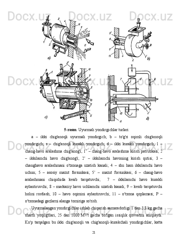 5-rasm . Uyurmali yondirgichlar turlari:
a   –   ikki   chig'anoqli   uyurmali   yondirgich;   b   –   to'g'ri   oqimli   chig'anoqli
yondirgich;   s   –   chig'anoqli   kurakli   yondirgich;   d   –   ikki   kurakli   yondirgich;   1   –
chang-havo aralashma chig'anog'i; 1’ – chang-havo aralashma kirish patrubkasi; 2
–   ikkilamchi   havo   chig'anog'i;   2’   –   ikkilamchi   havoning   kirish   qutisi;   3   –
changhavo   aralashmani   o'txonaga   uzatish   kanali;   4   –   shu   ham   ikkilamchi   havo
uchun;   5   –   asosiy   mazut   forsunkasi;   5’   –   mazut   forsunkasi;   6   –   chang-havo
aralashmani   chiqishida   kesib   tarqatuvchi;     7   –   ikkilamchi   havo   kurakli
aylantiruvchi;  8 – markaziy havo  uchlamchi  uzatish kanali;  9 – kesib tarqatuvchi
holini   rostlash;   10   –   havo   oqimini   aylantiruvchi;   11   –   o'txona   qoplamasi;   P   –
o'txonadagi gazlarni alanga tomiriga so'rish.
Uyurmalangan yondirgichlar ishlab chiqarish samaradorligi 1 dan 3,8 kg gacha
shartli   yoqilg'ilari,   25   dan   1000   MVt   gacha   bo'lgan   issiqlik   quvvatini   aniqlaydi.
Ko'p   tarqalgan   bu   ikki   chig'anoqli   va   chig'anoqli-kurakchali   yondirgichlar,   katta
21 