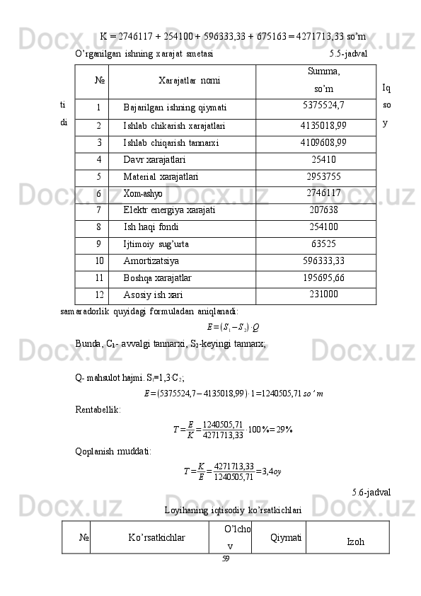 K   =   2746117   +   254100 +   596333,33   +   675163   =   4271713,33   s o’ mO’	rganilgan
 	ishning  	xarajat  	smetasi                                                   	5.5-	jadval	
Iq	
ti	so	
di	y	
samaradorlik
 	quyidagi  	formuladan  	ani	qlanadi:
E=(S1−	S2)·Q
Bunda,   C
1 -   avvalgi   tannarxi,   S
2 -keyingi   tannarx;	
Q- ma	hsulot
 	hajmi	. S	1=1,3	·C2;	
E=(5375524,7	−	4135018,99	)·1=1240505,71	so	’m	
Rentabellik
:
T = E
K = 1240505,71
4271713,33 · 100 % = 29 %
Qoplanish
  muddati:
T = K
E = 4271713,33
1240505,71 = 3,4 oy	
5.6-
jadval	
Loyihaning
 	iqtisodiy  	ko’rsatkichlari	
№
Ko’rsatkichlar O’lcho
v Qiymati
Izoh
59	
№	Xarajatlar  nomi S u mma,
s o’ m	
1	Bajarilgan
 	ishning  	qiymati 5375524,7	
2	Ishlab
 	chikarish  	xarajatlari 4135018,99	
3	Ishlab
 	chi	qarish  	tannarxi 4109608,99
4 Davr   xarajatlari 25410	
5	Material
  xarajatlari 2953755	
6	Xom	-ashyo
2746117	
7
Elektr   energiya   xarajati 207638
8
Ish   h a q i   fondi 254100
9	Ijtimoiy
 	su	g’	urta 63525
10 Amortizatsiya 596333,33
11	
Bosh	qa   xarajatlar 195695,66
12 Asosiy   ish   xari 231000 
