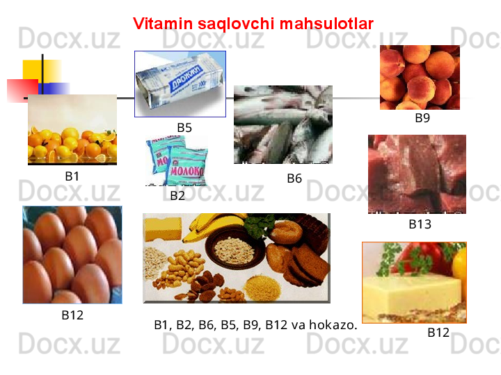 B1
B13
B12
B12B9
B 5
B6
В1, В2, В6, В5, В9, В12  v a hok azo .B2Vitamin saqlovchi mahsulotlar