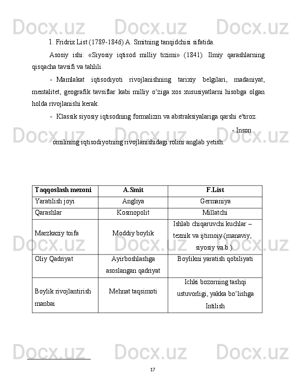171. Fridrix List   (1789-1846)   A.   Smitning   tanqidchisi   sifatida.
Asosiy   ishi:   «Siyosiy   iqtisod   milliy   tizimi»   (1841).   Ilmiy   qarashlarning
qisqacha   tavsifi   va   tahlili.
- Mamlakat   iqtisodiyoti   rivojlanishning   tarixiy   belgilari,   madaniyat,
mentalitet,   geografik   tavsiflar   kabi   milliy   o‘ziga   xos   xususiyatlarni   hisobga   olgan
holda   rivojlanishi   kerak.
- Klassik siyosiy iqtisodning formalizm va abstraksiyalariga qarshi   e'tiroz.
- Inson  
omilining   iqtisodiyotning   rivojlanishidagi   rolini   anglab   yetish.
Taqqoslash   mezoni A.Smit F.List
Yaratilish   joyi Angliya Germaniya
Qarashlar Kosmopolit Millatchi
Marzkaziy   toifa Moddiy   boylik Ishlab   chiqaruvchi   kuchlar   –
texnik   va   ijtimoiy   (manaviy,  
siyosiy   va   b.)
Oliy   Qadriyat Ayirboshlashga
asoslangan   qadriyat Boylikni   yaratish   qobiliyati
Boylik   rivojlantirish  
manbai Mehnat   taqsimoti Ichki   bozorning   tashqi
ustuvorligi,   yakka   bo‘lishga
Intilish 