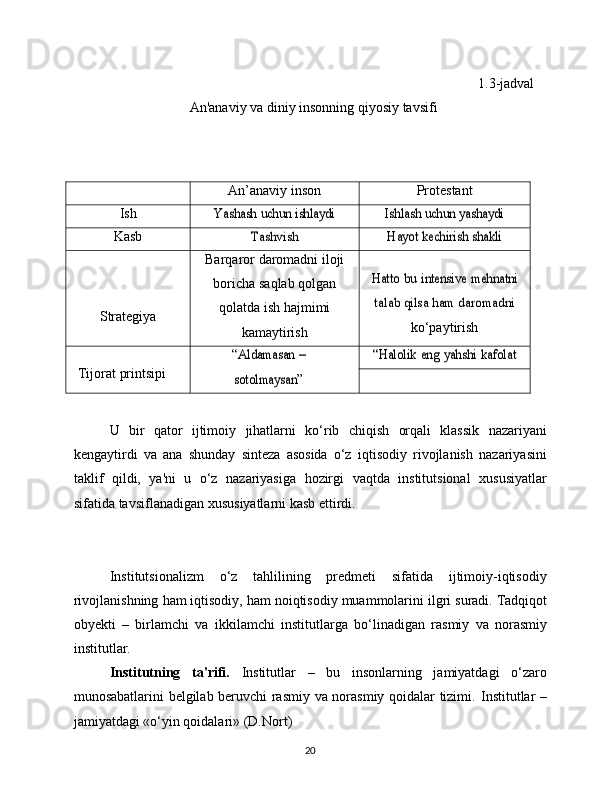 20 1.3-jadval
An'anaviy   va   diniy   insonning   qiyosiy   tavsifi
An’anaviy   inson Protestant
IshYashash	 uchun	 ishlaydi	Ishlash	 uchun	 yashaydi
Kasb	
Tashvish	Hayot	 kechirish	 shakli
Strategiya Barqaror   daromadni   iloji
boricha   saqlab   qolgan
qolatda   ish   hajmimi
kamaytirish	
Hatto	 bu	 intensive	 mehnatni	
talab qilsa ham daromadni ko‘paytirish
Tijorat   printsipi	
“Aldamasan	 – 	
sotolmaysan”	
“Halolik	 eng	 yahshi	 kafolat
U   bir   qator   ijtimoiy   jihatlarni   ko‘rib   chiqish   orqali   klassik   nazariyani
kengaytirdi   va   ana   shunday   sinteza   asosida   o‘z   iqtisodiy   rivojlanish   nazariyasini
taklif   qildi,   ya'ni   u   o‘z   nazariyasiga   hozirgi   vaqtda   institutsional   xususiyatlar
sifatida   tavsiflanadigan   xususiyatlarni   kasb   ettirdi.
Institutsionalizm   o‘z   tahlilining   predmeti   sifatida   ijtimoiy-iqtisodiy
rivojlanishning   ham   iqtisodiy,   ham   noiqtisodiy   muammolarini   ilgri   suradi.   Tadqiqot
obyekti   –   birlamchi   va   ikkilamchi   institutlarga   bo‘linadigan   rasmiy   va   norasmiy
institutlar.
Institutning   ta'rifi.   Institutlar   –   bu   insonlarning   jamiyatdagi   o‘zaro
munosabatlarini belgilab beruvchi rasmiy va norasmiy qoidalar tizimi.   Institutlar   –
jamiyatdagi «o‘yin qoidalari»   (D.Nort) 